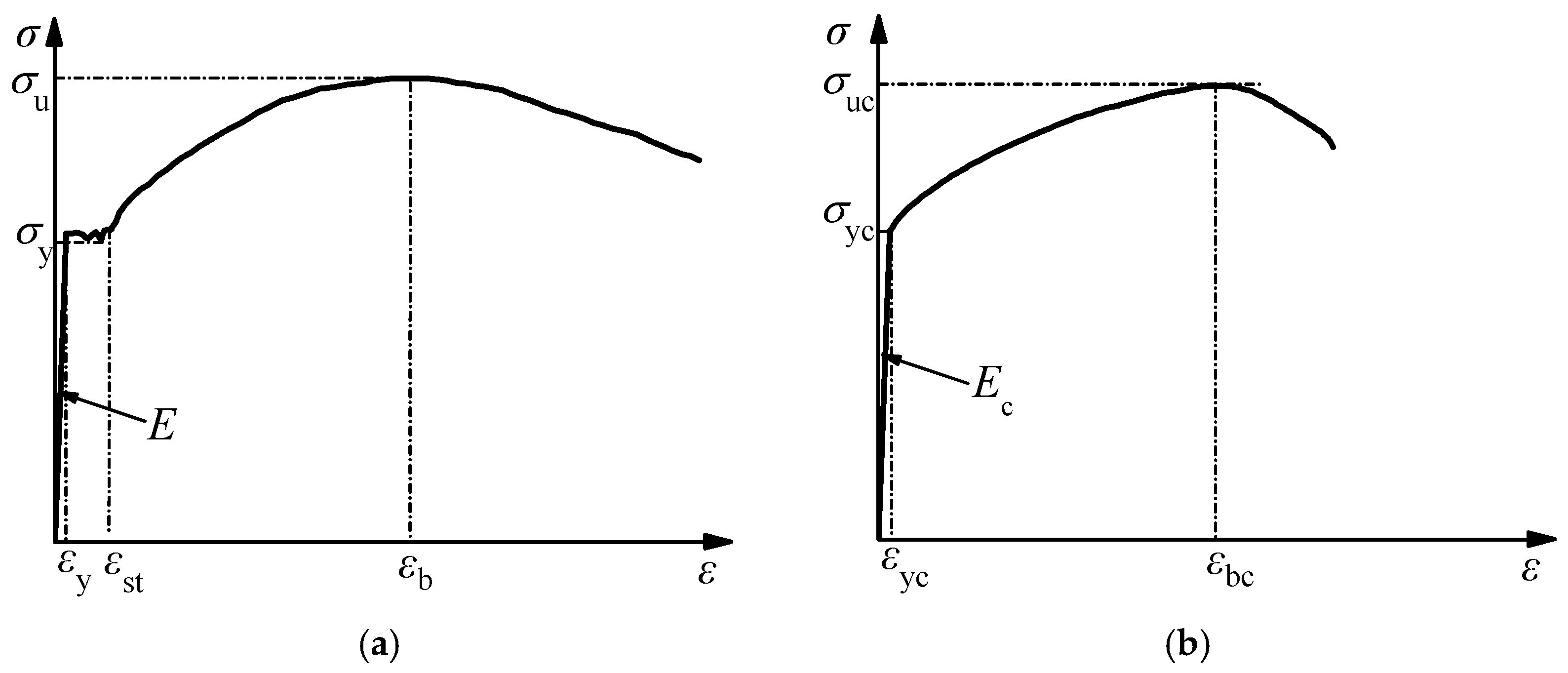 Buildings 14 01457 g015