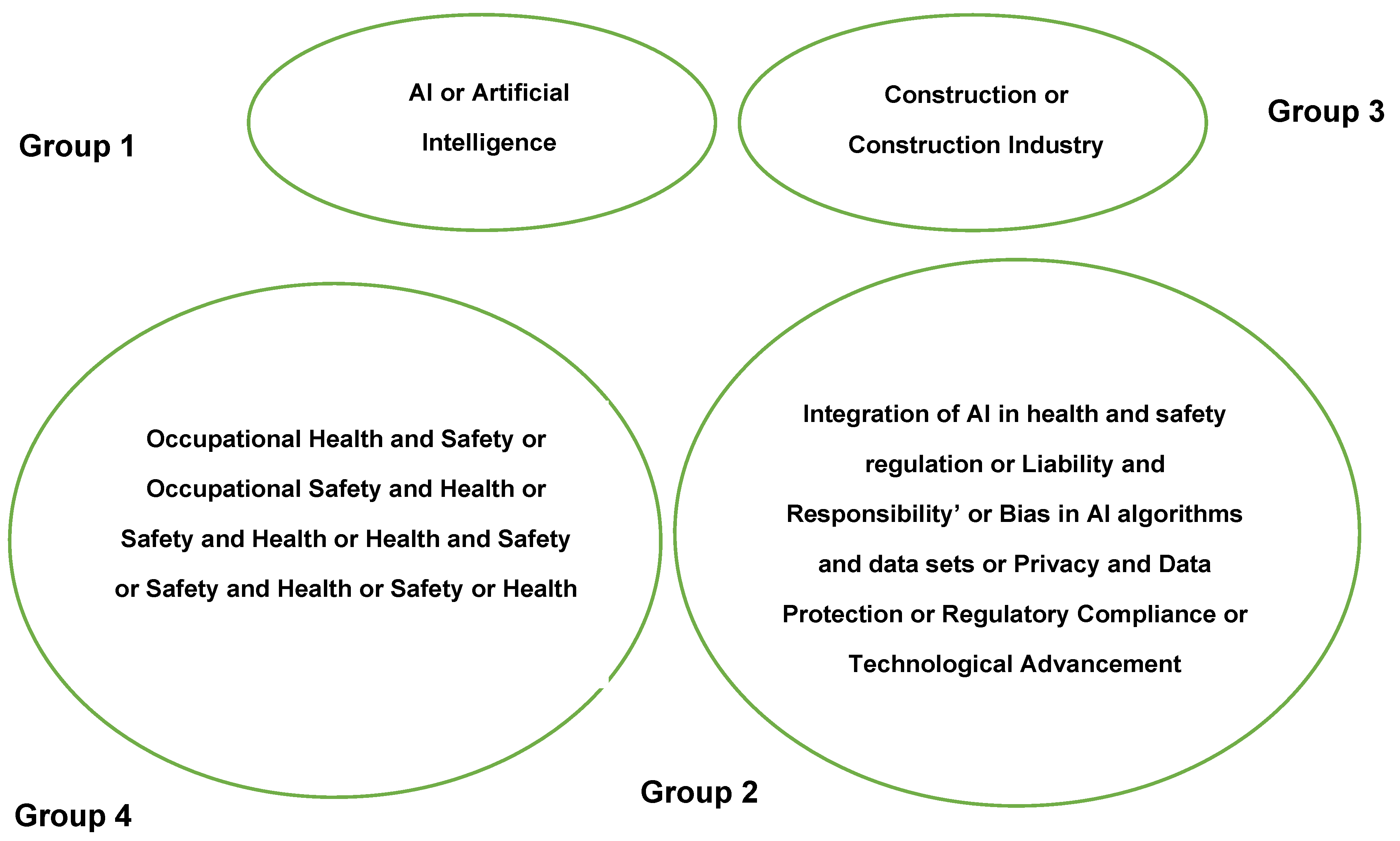 Buildings 14 01469 g002