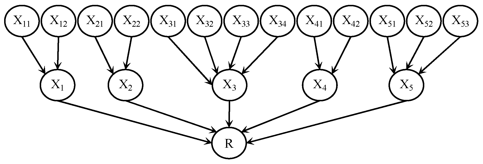 Buildings 14 01475 g004