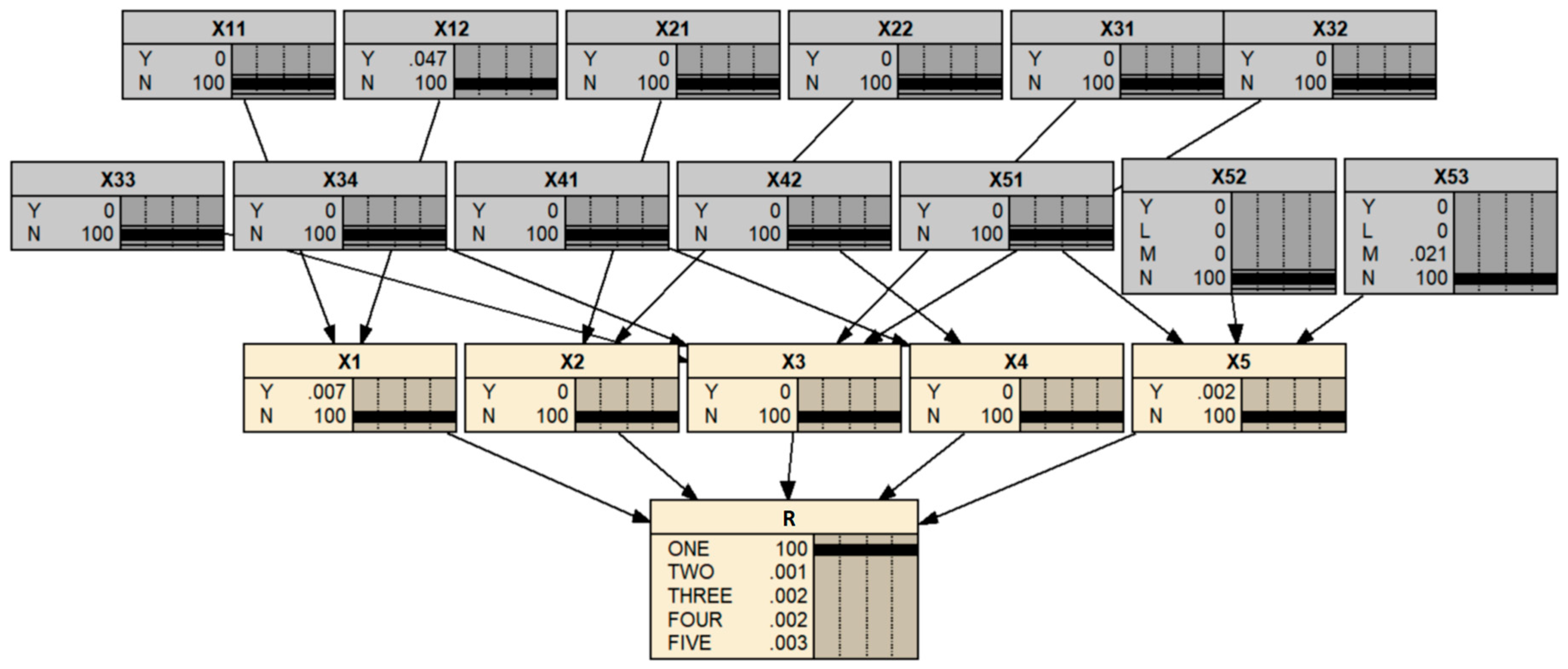 Buildings 14 01475 g008