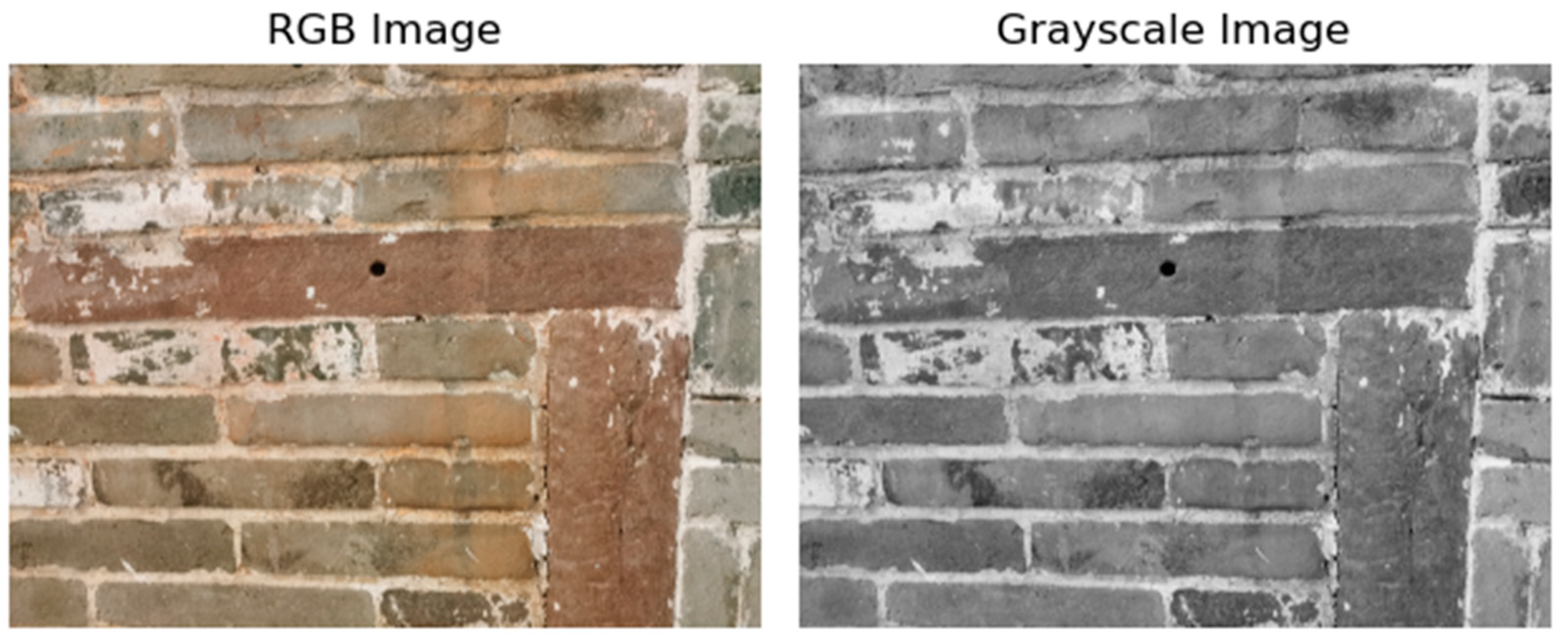 Buildings 14 01478 g008 Buildings 14 01478 g008