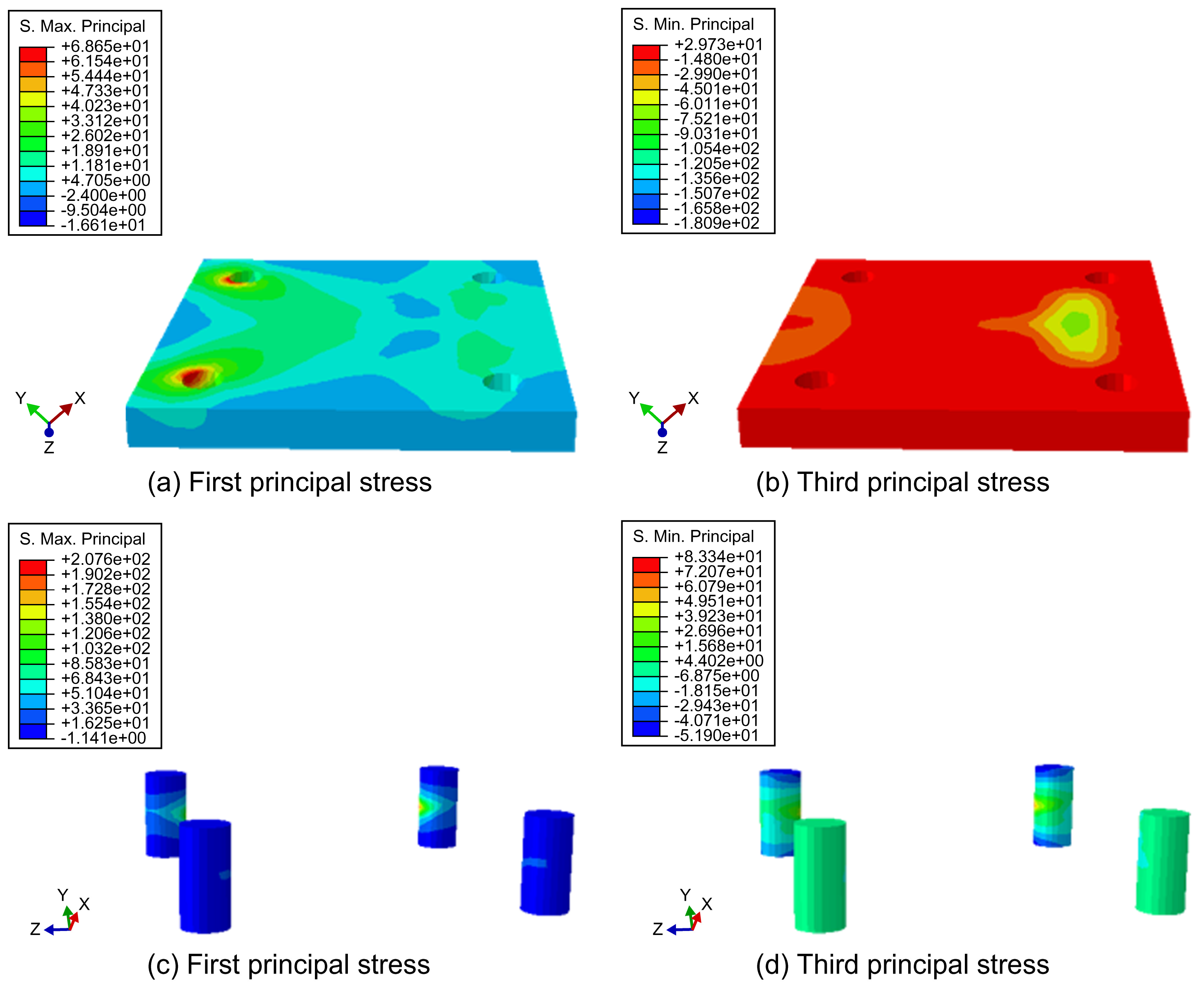 Buildings 14 01480 g007