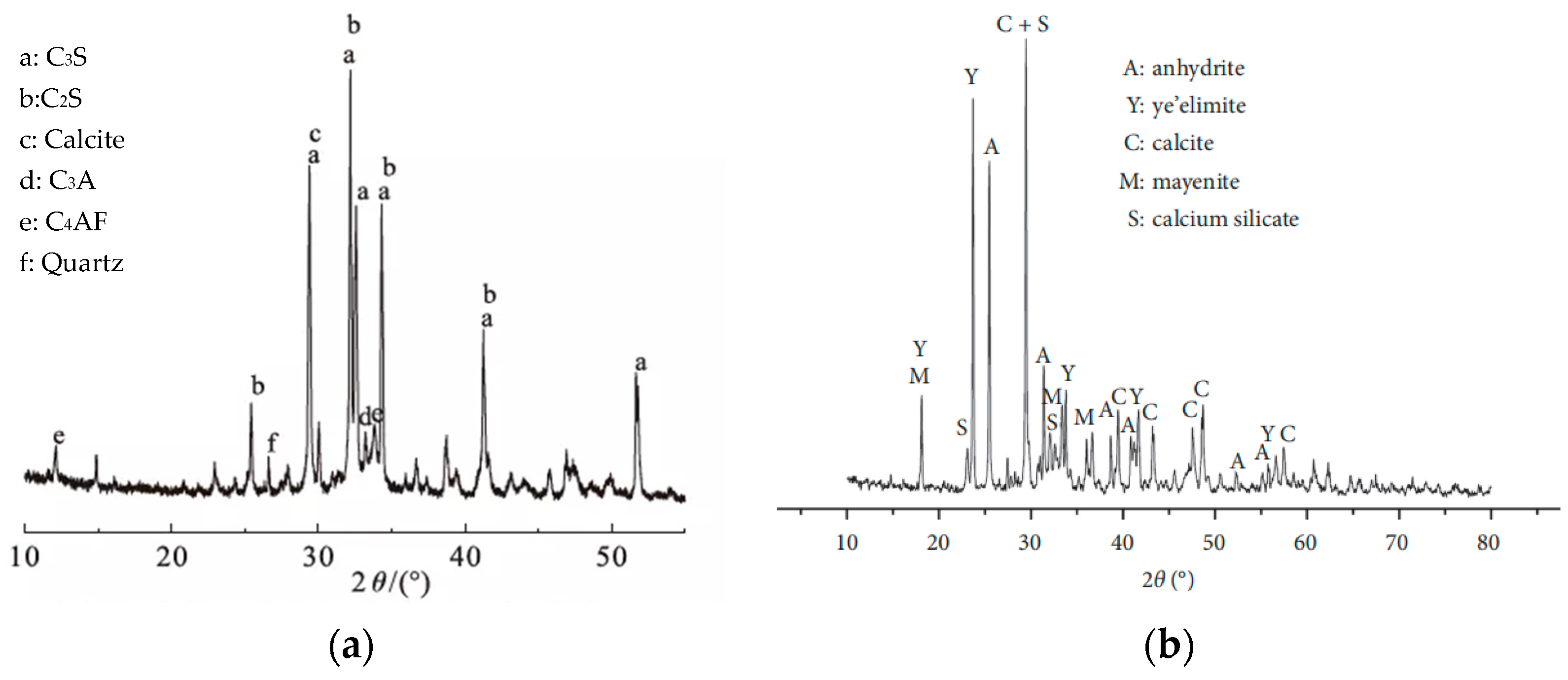 Buildings 14 01481 g001