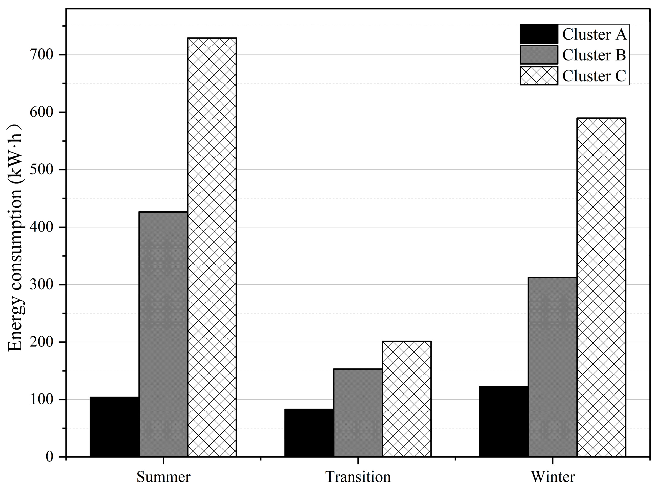 Buildings 14 01484 g009