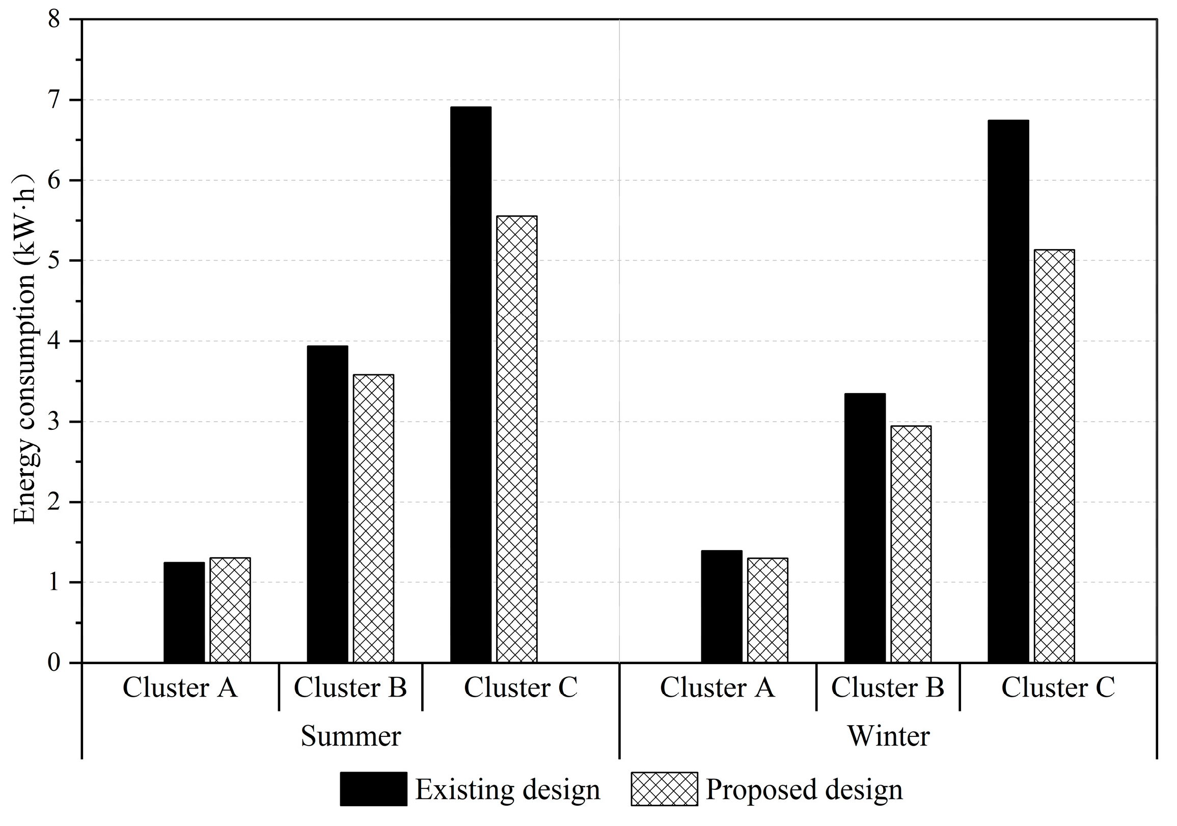 Buildings 14 01484 g011