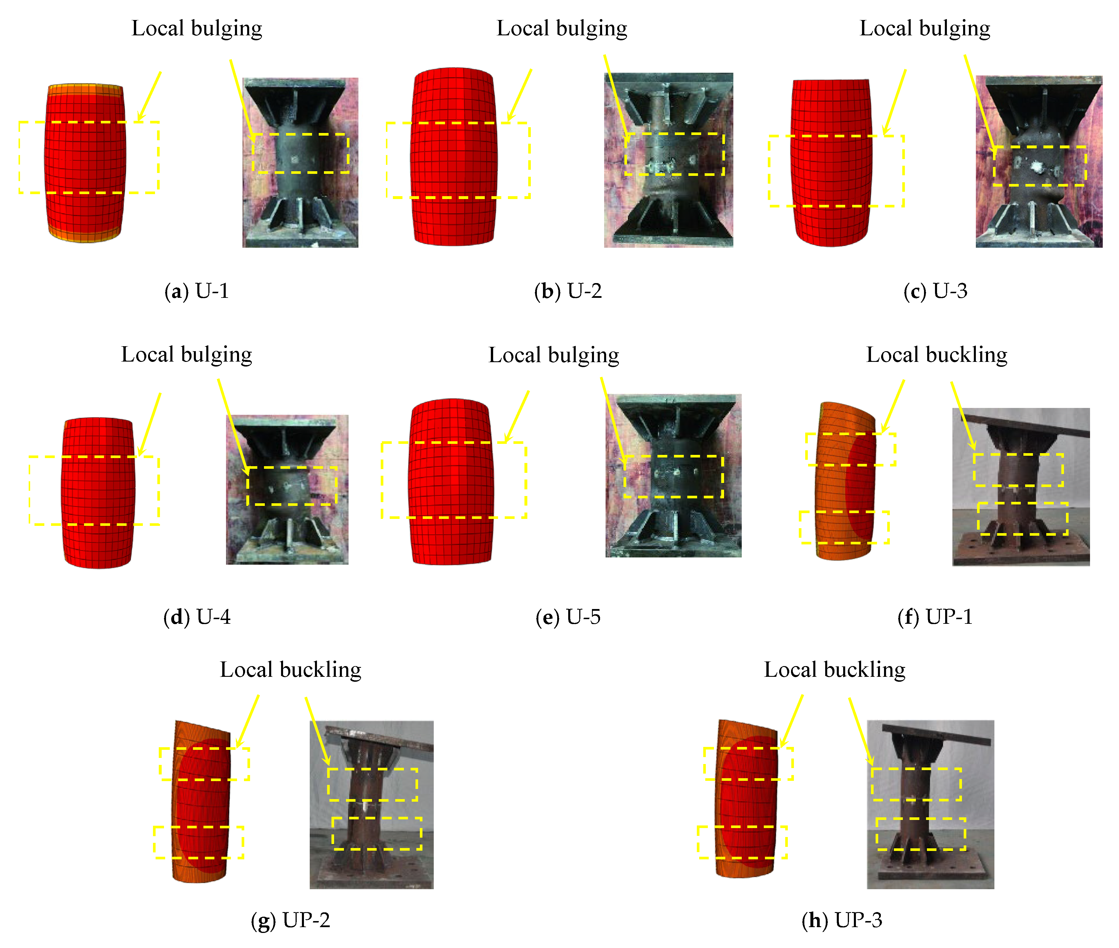 Buildings 14 01487 g008