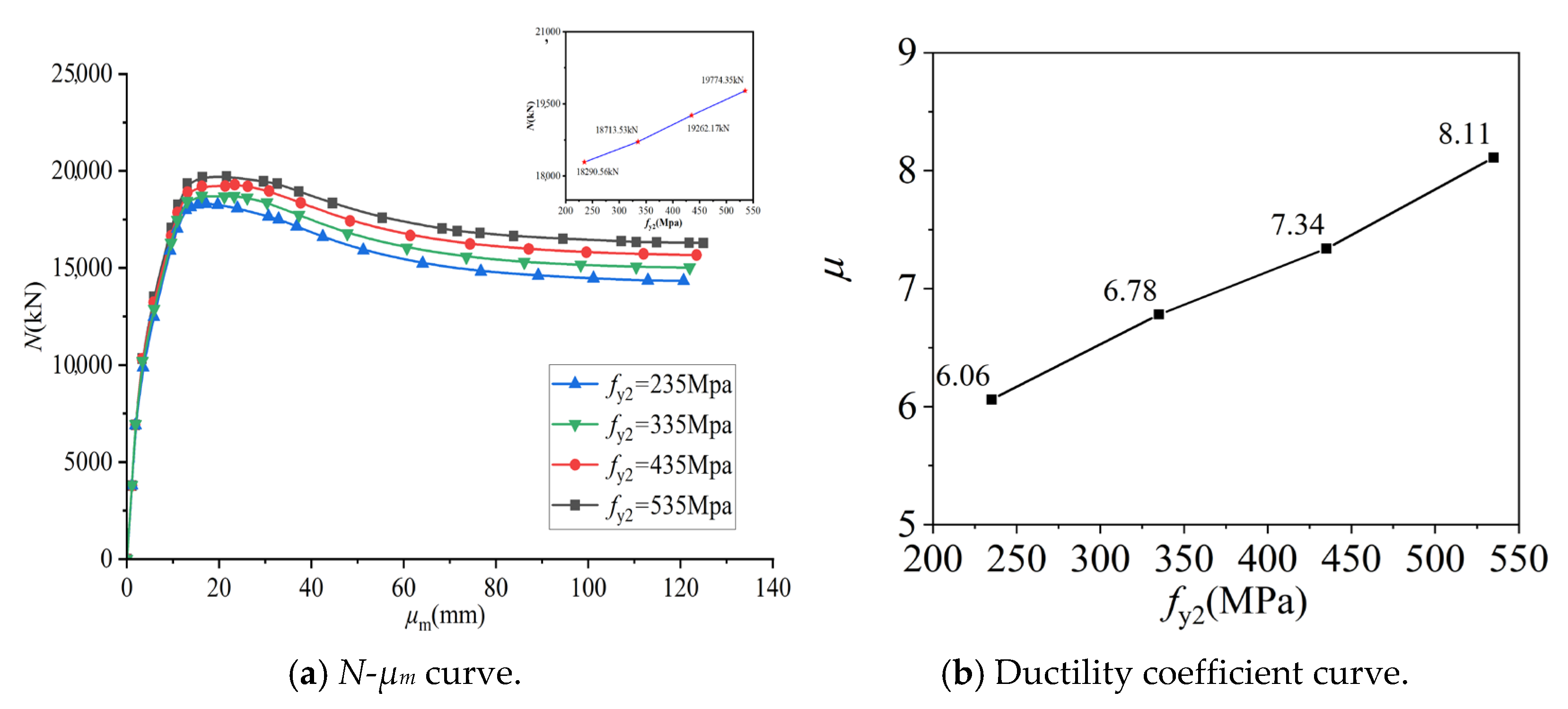 Buildings 14 01487 g015