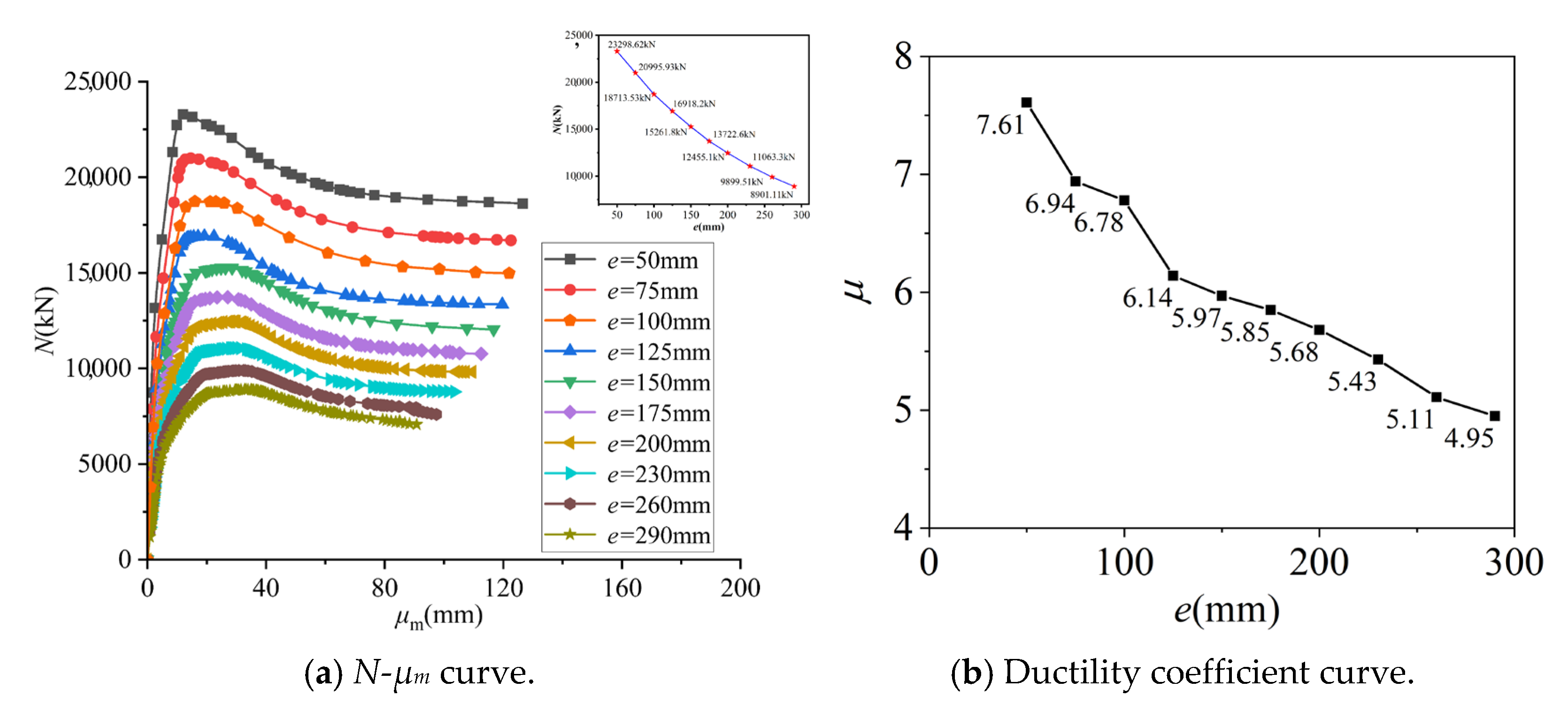 Buildings 14 01487 g018