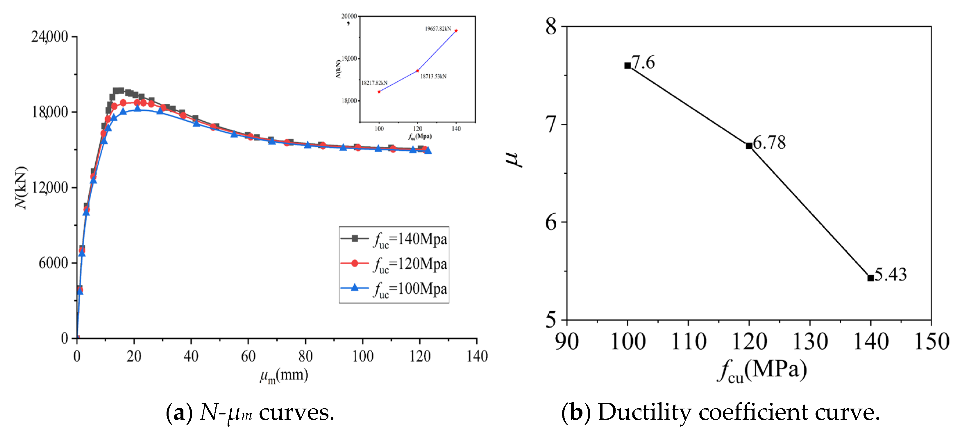 Buildings 14 01487 g021