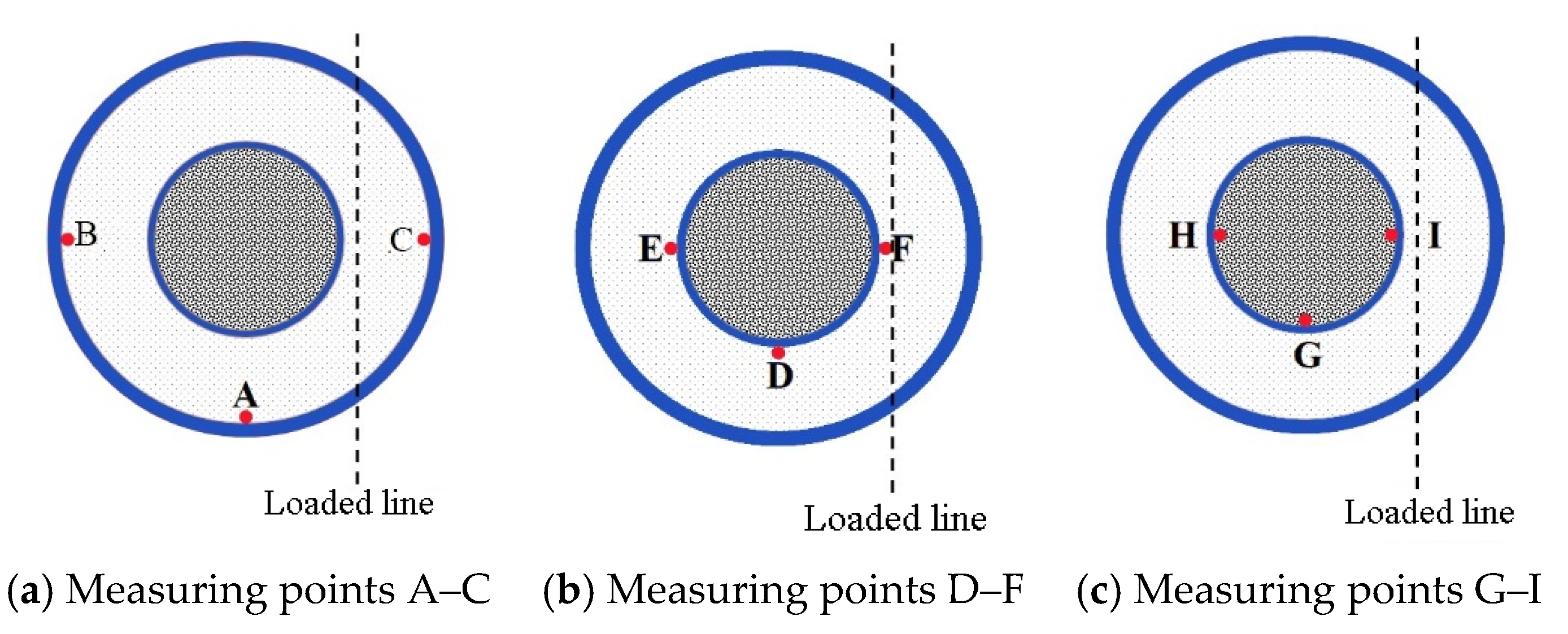 Buildings 14 01487 g027