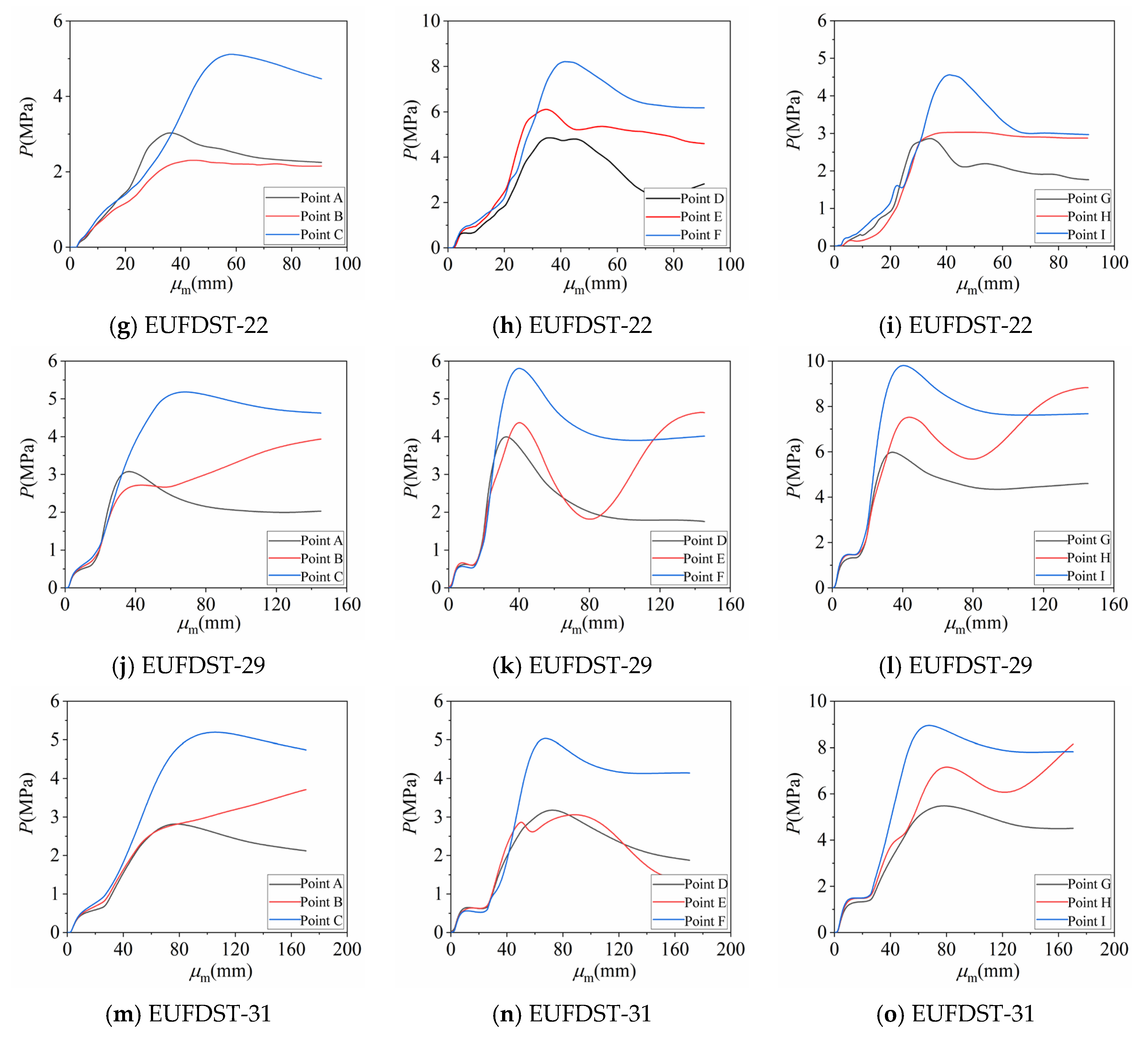 Buildings 14 01487 g028b