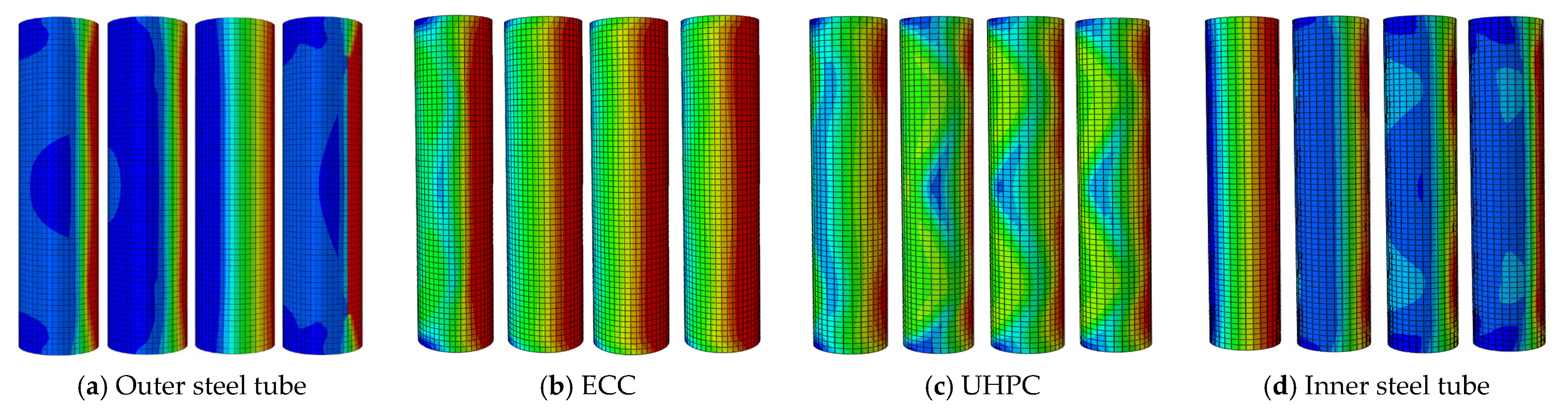 Buildings 14 01487 g032