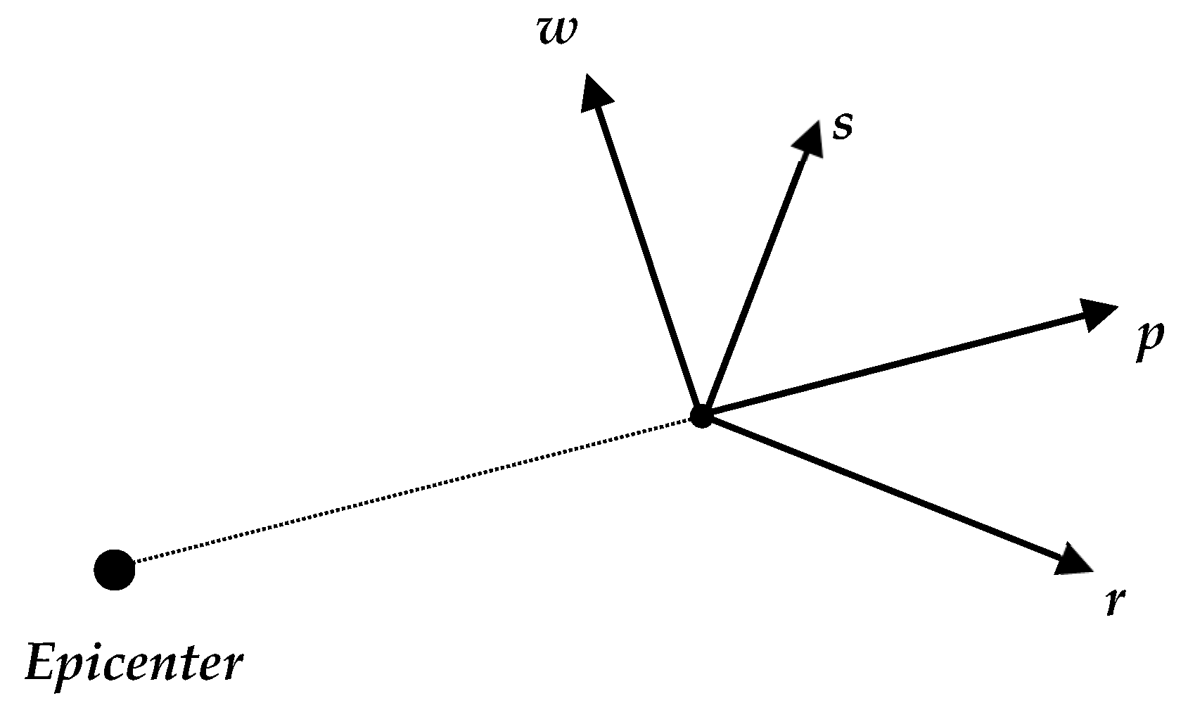 Buildings 14 01490 g001