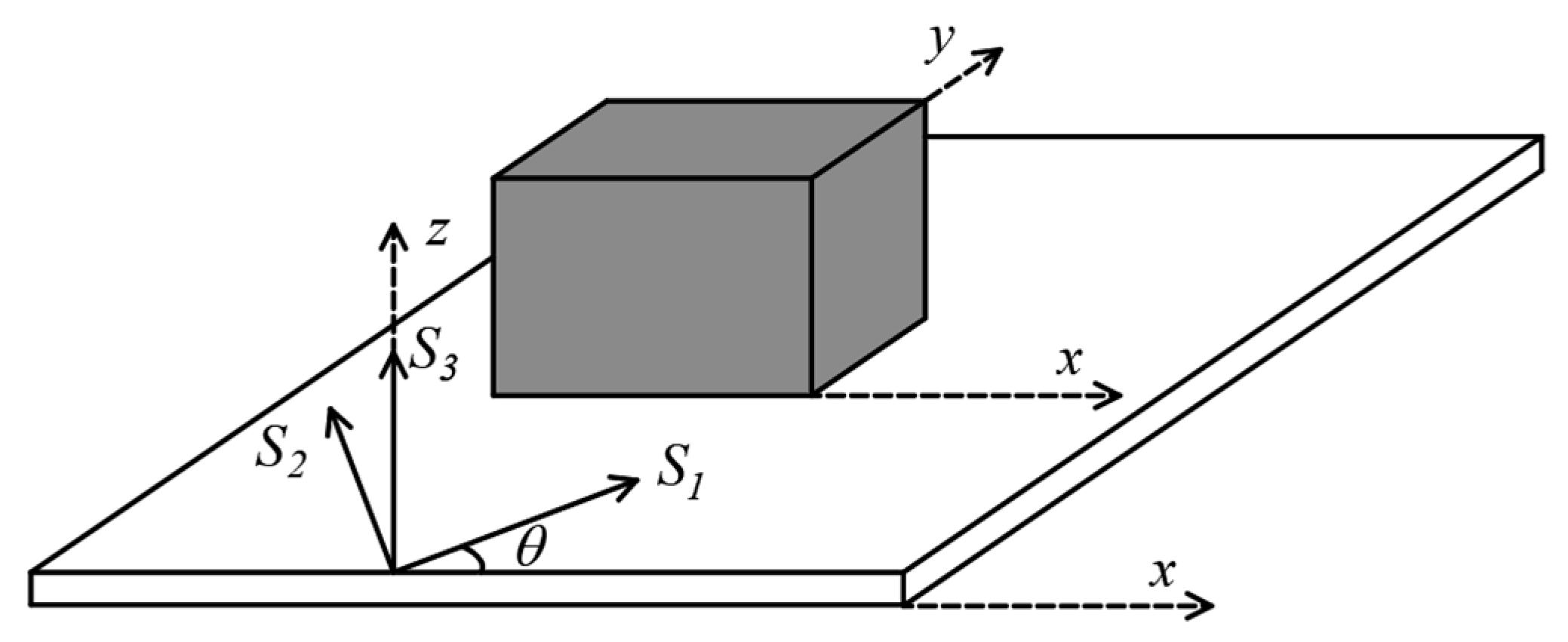 Buildings 14 01490 g004