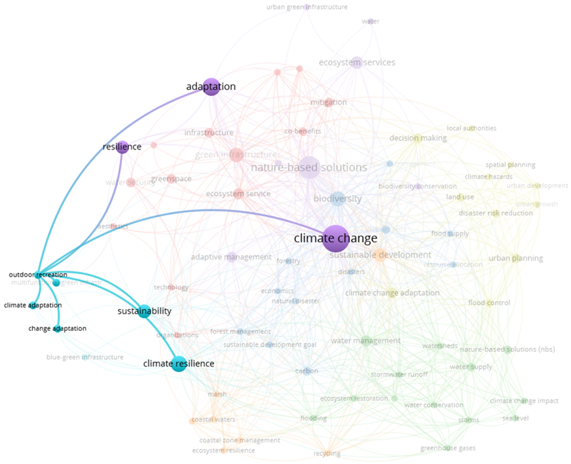 Buildings 14 01492 i001