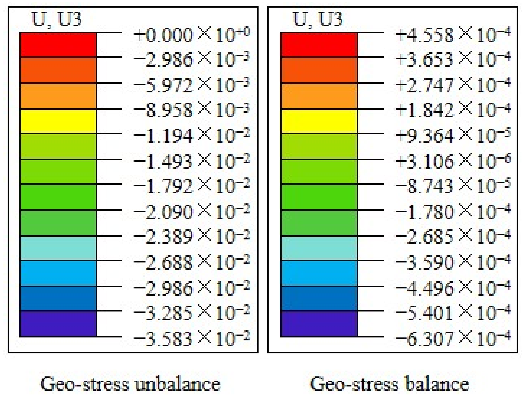 Buildings 14 01493 g003