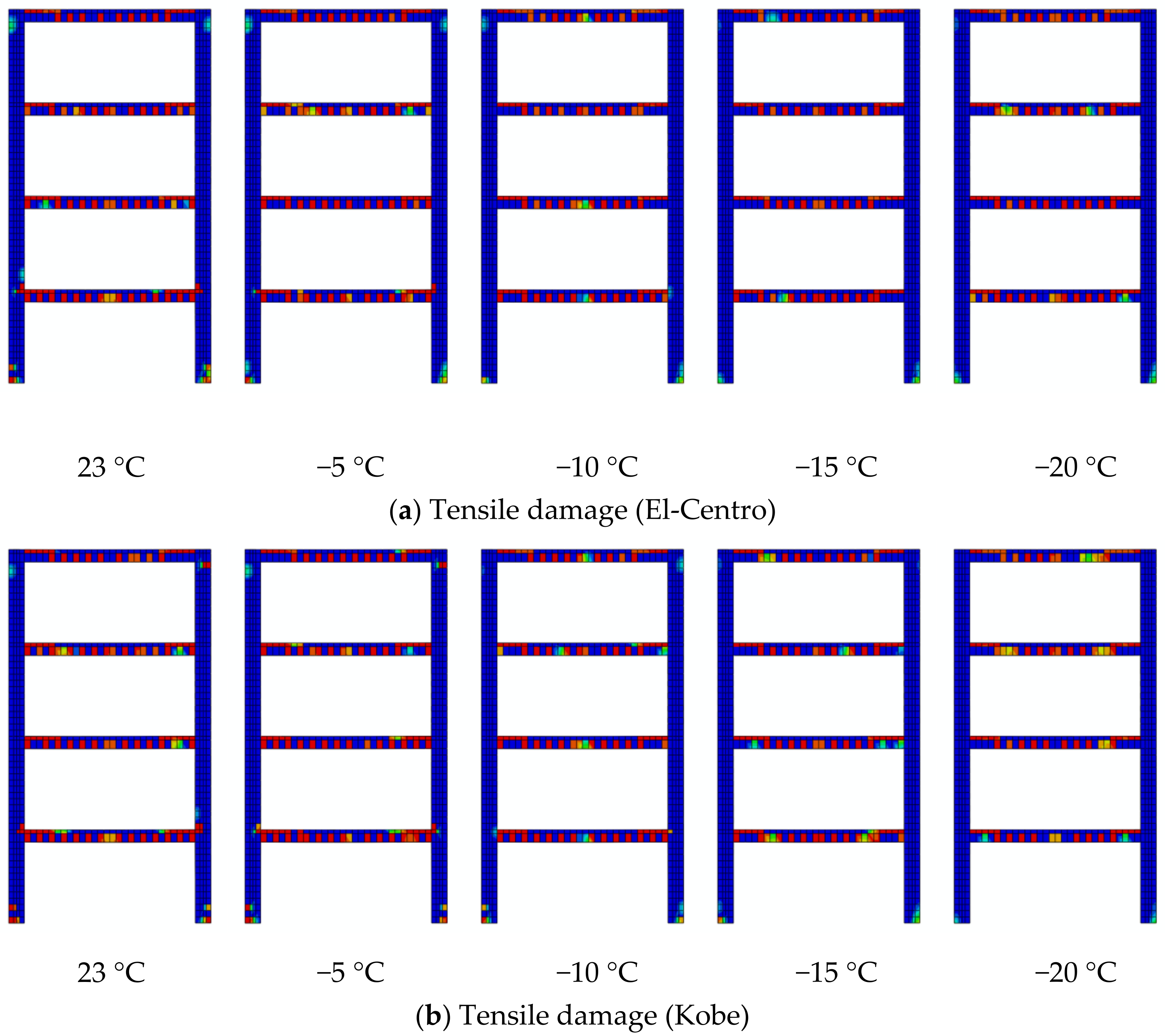 Buildings 14 01493 g006a