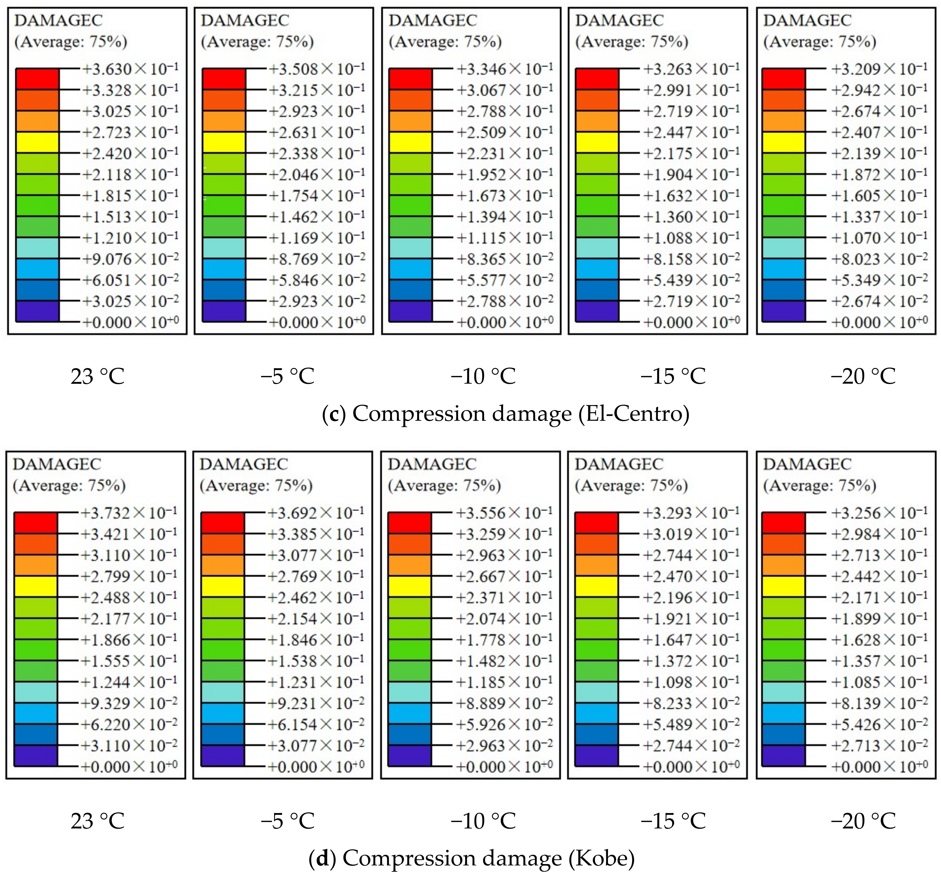Buildings 14 01493 g006b