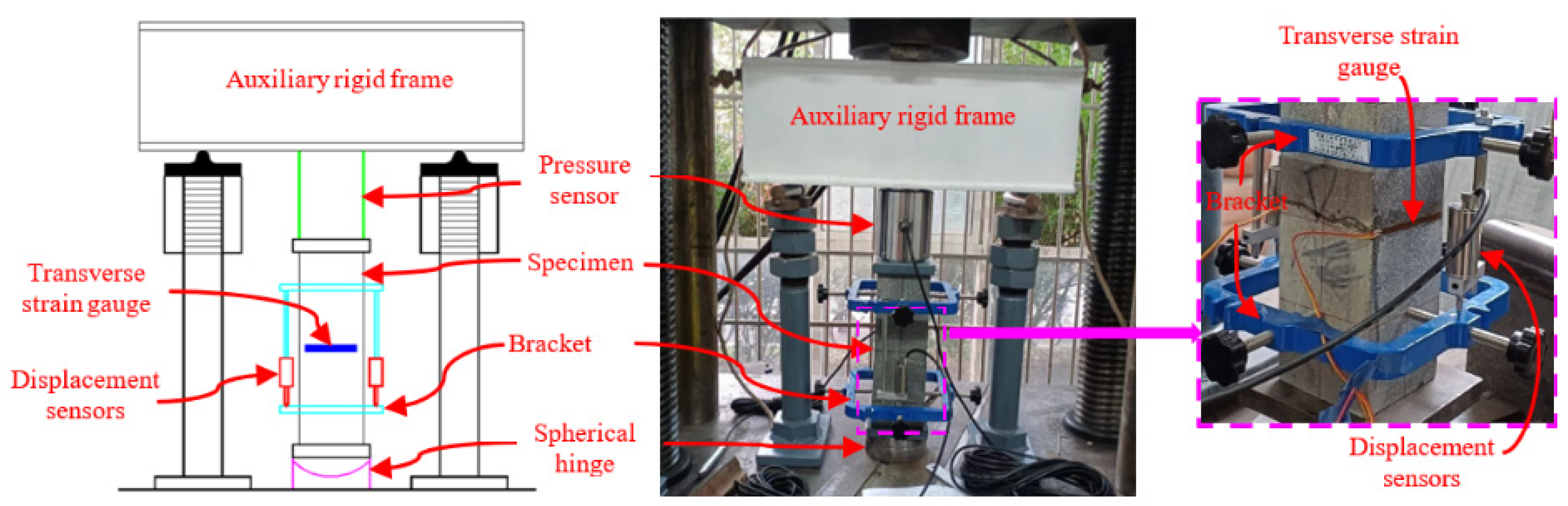 Buildings 14 01503 g002