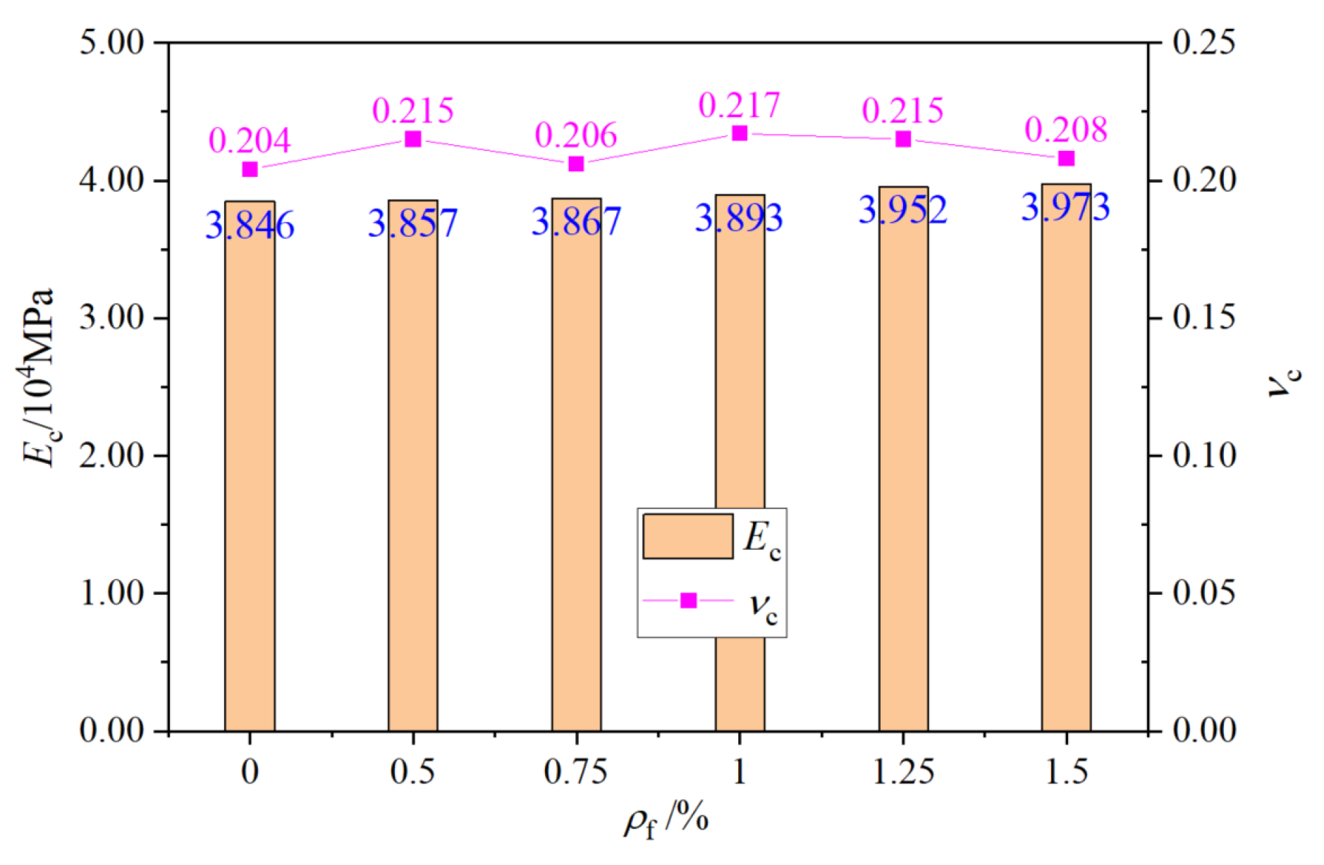 Buildings 14 01503 g007