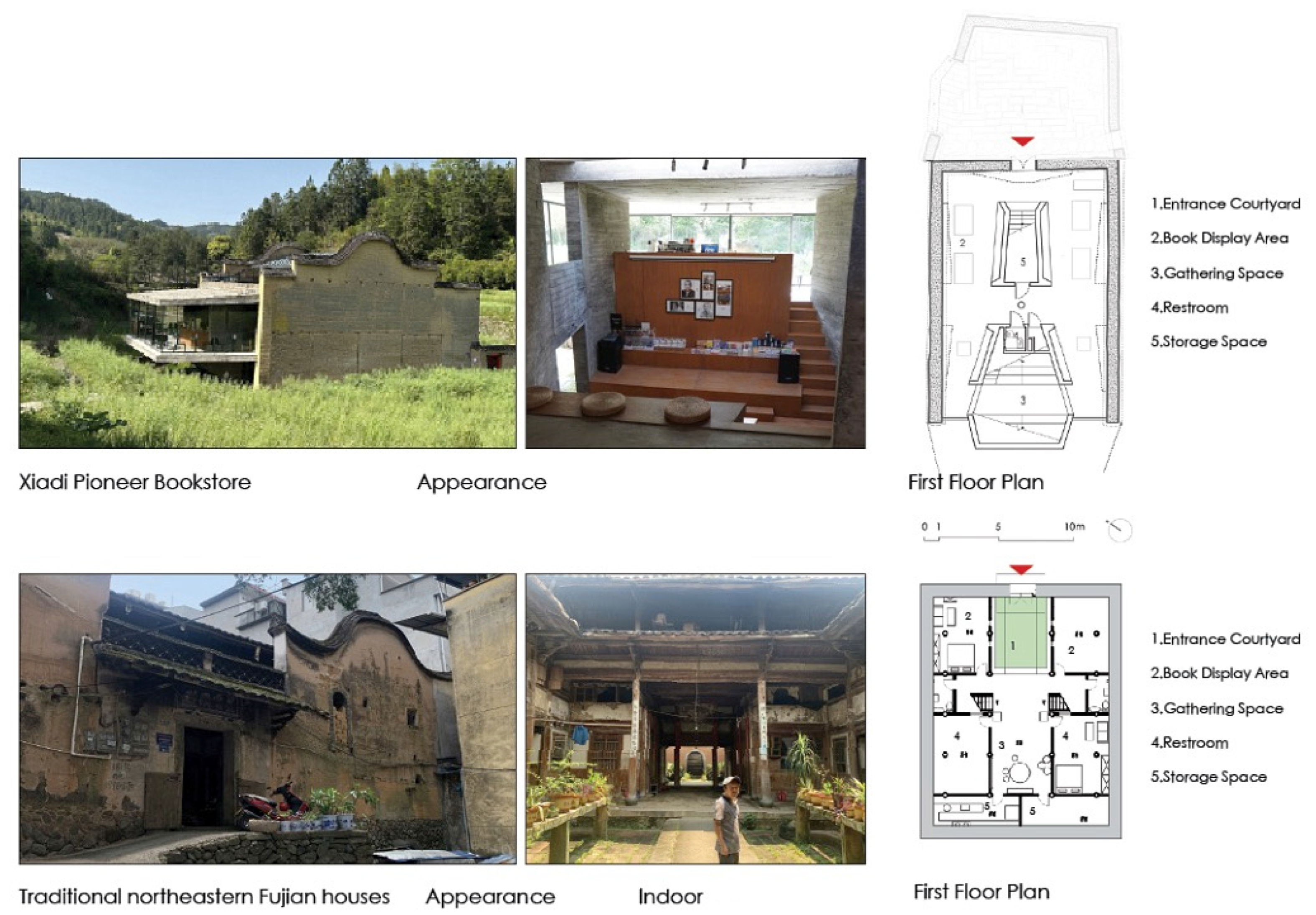 Buildings 14 01520 g011 Buildings 14 01520 g011