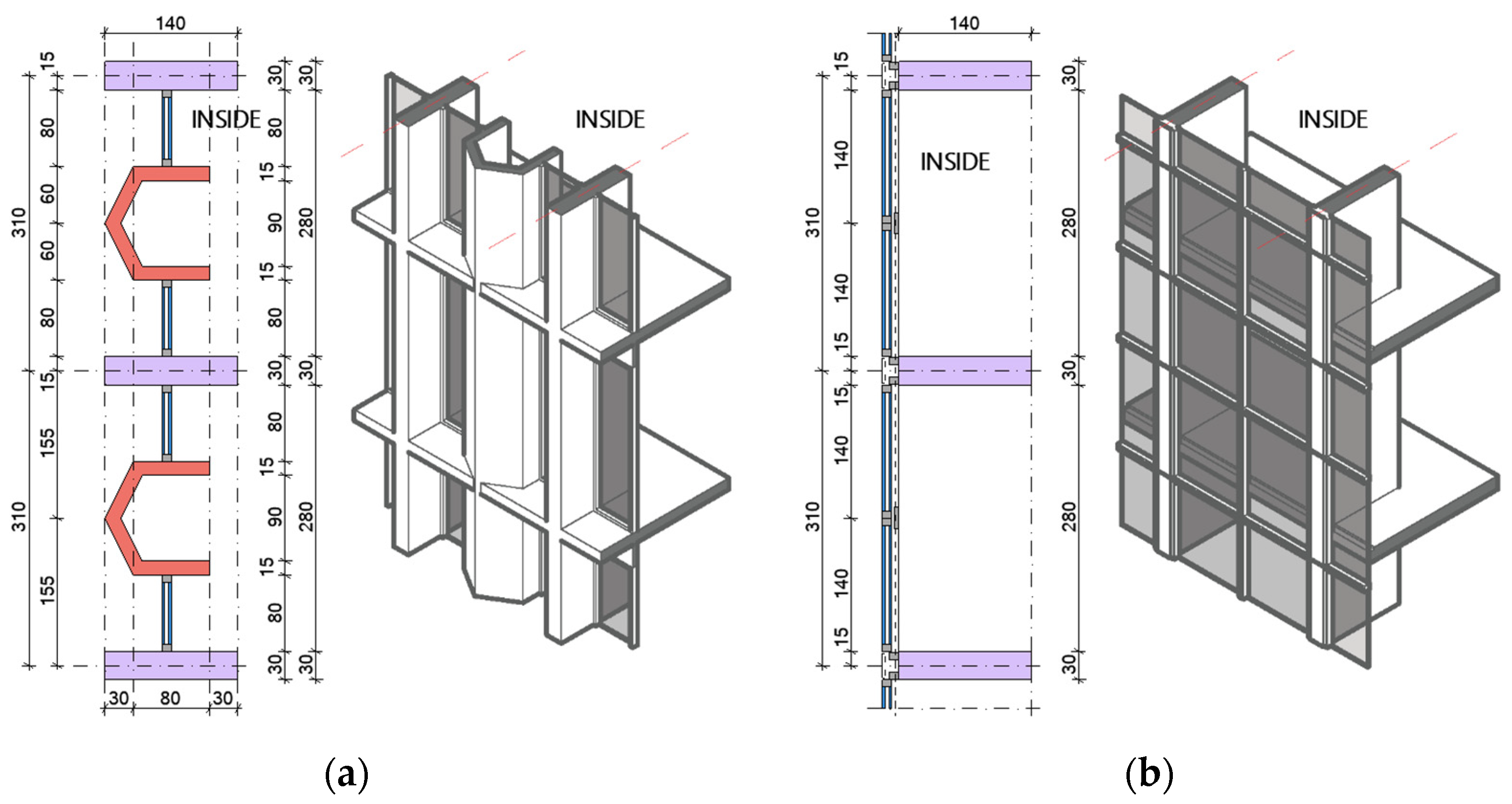 Buildings 14 01524 g004