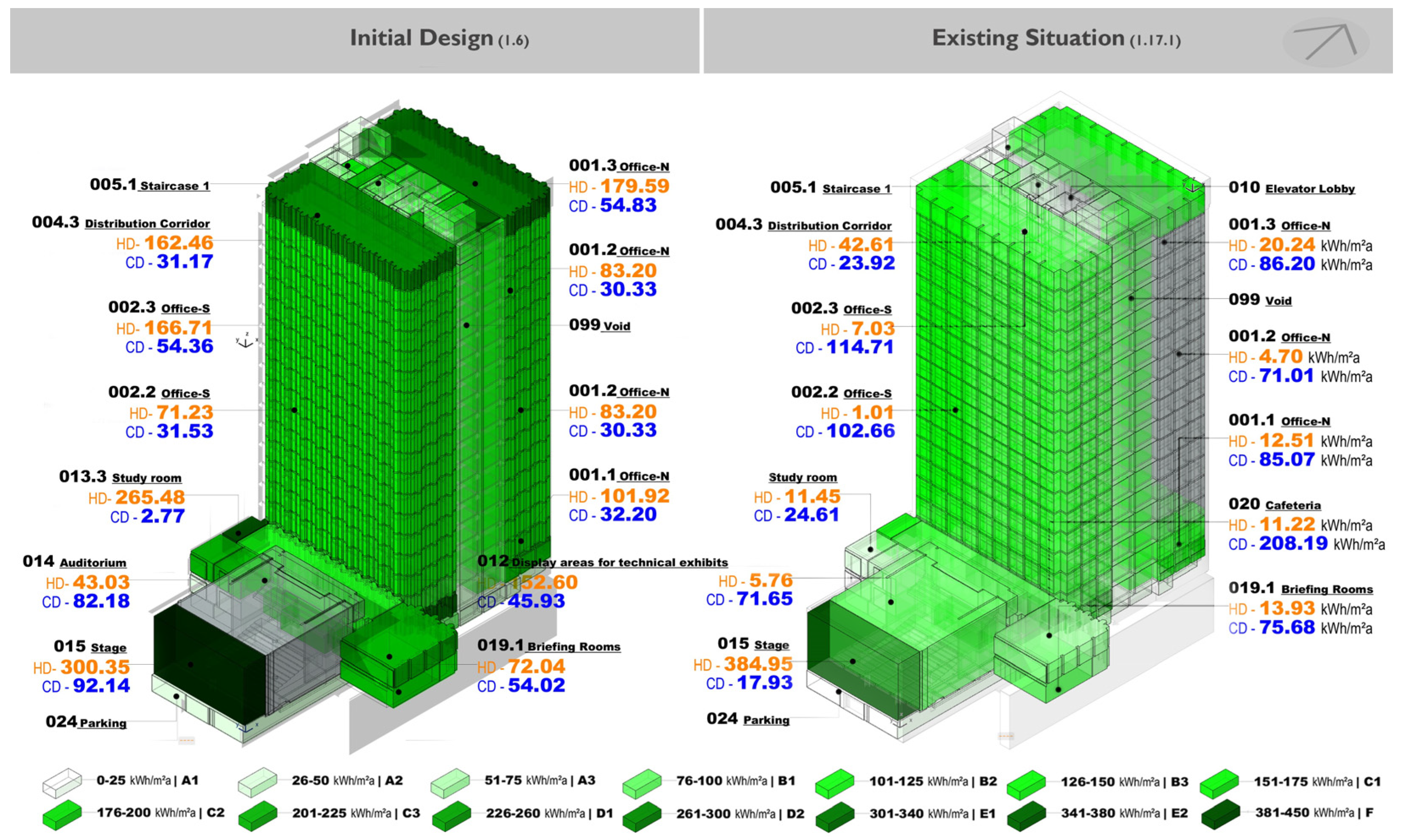 Buildings 14 01524 g006