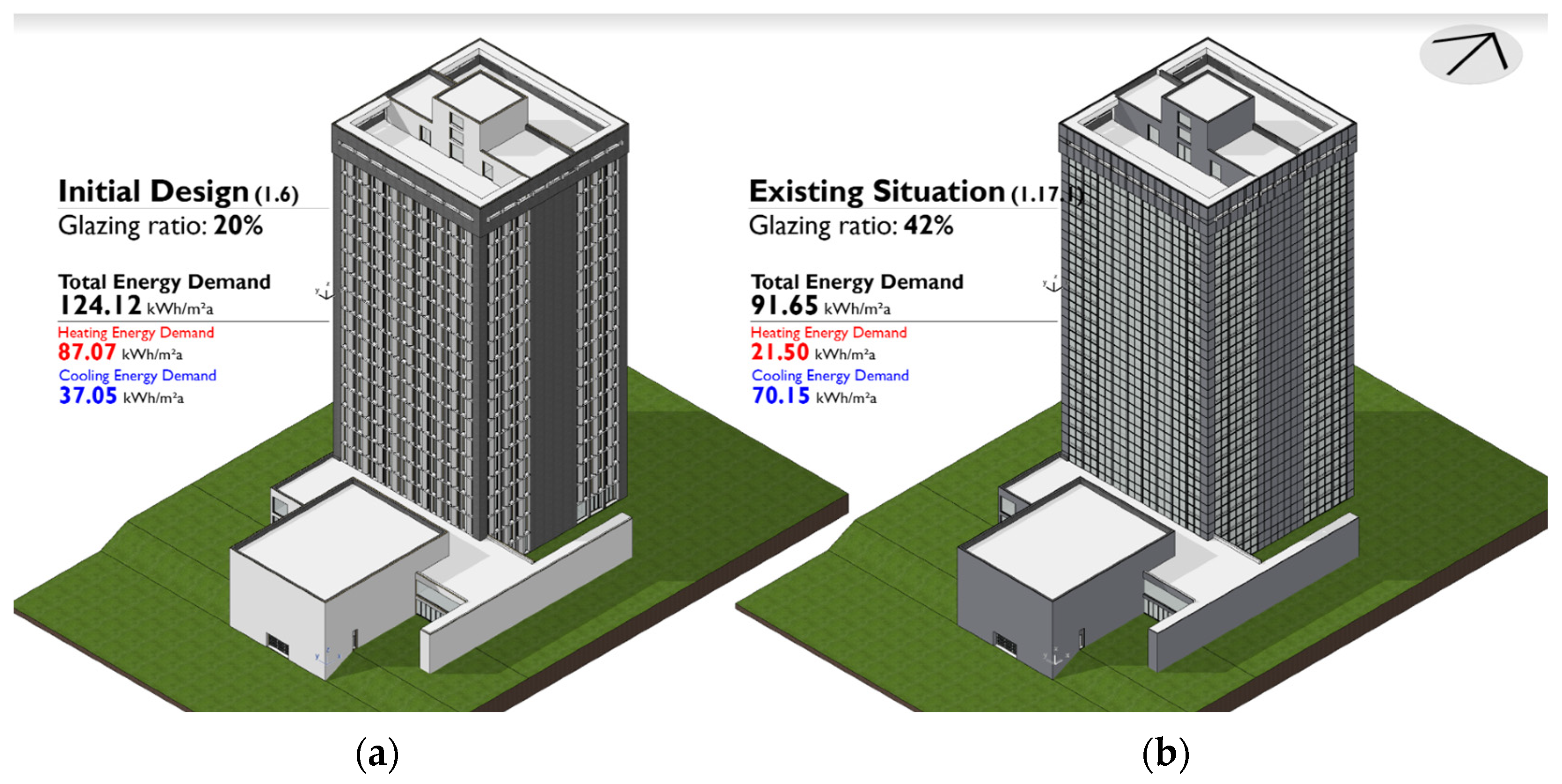 Buildings 14 01524 g008