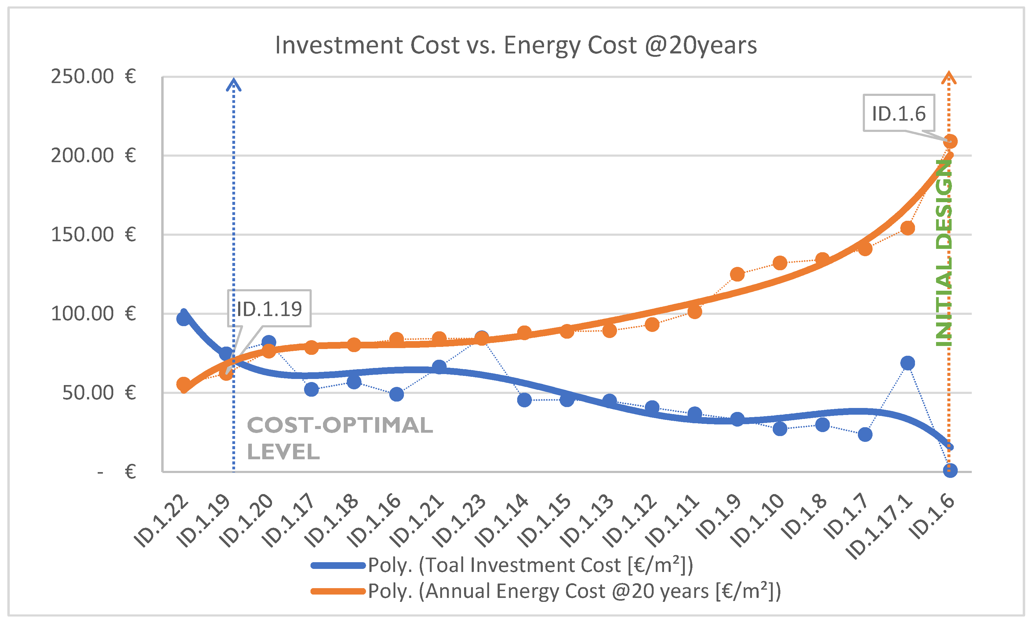 Buildings 14 01524 g011