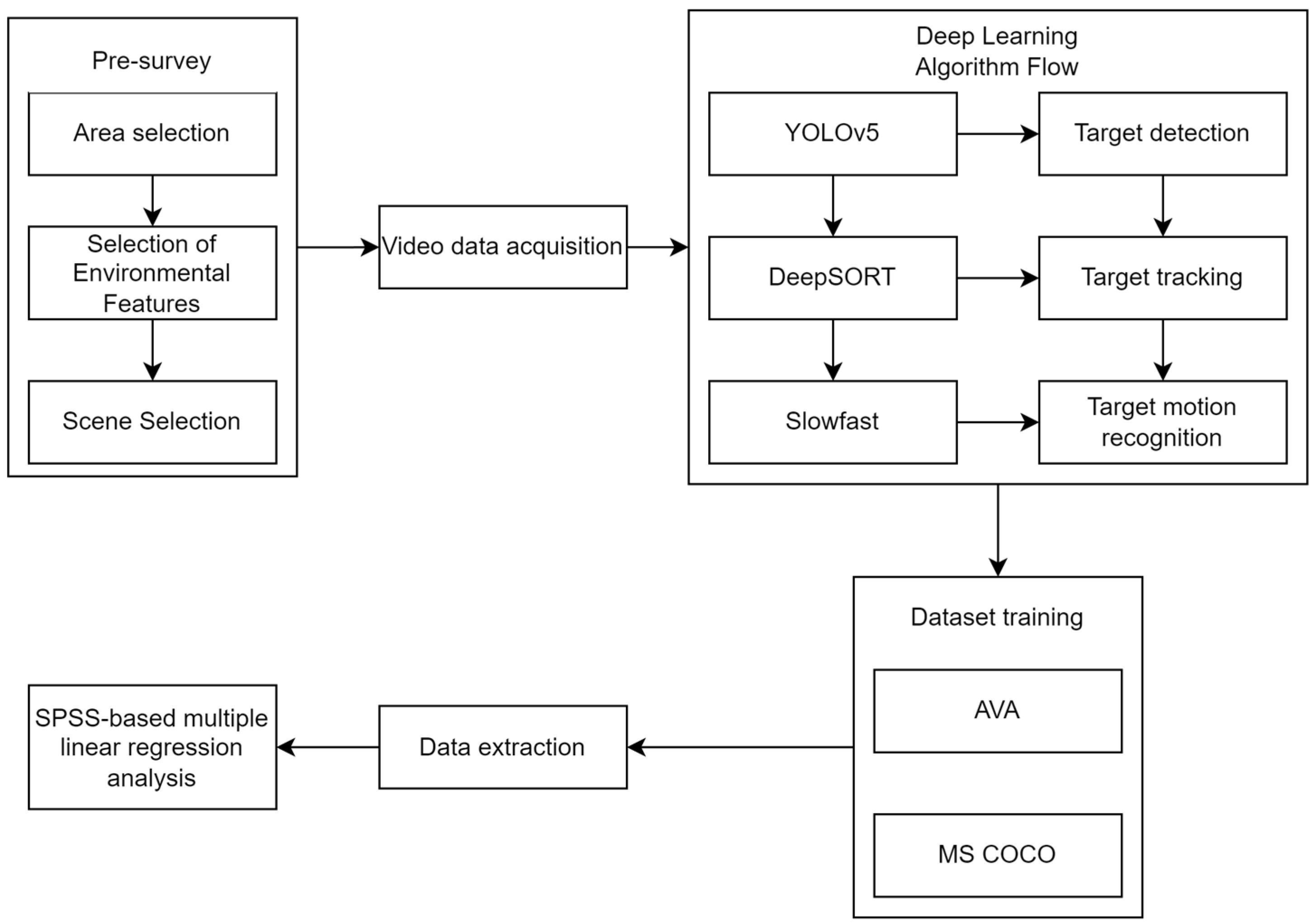 Buildings 14 01529 g001