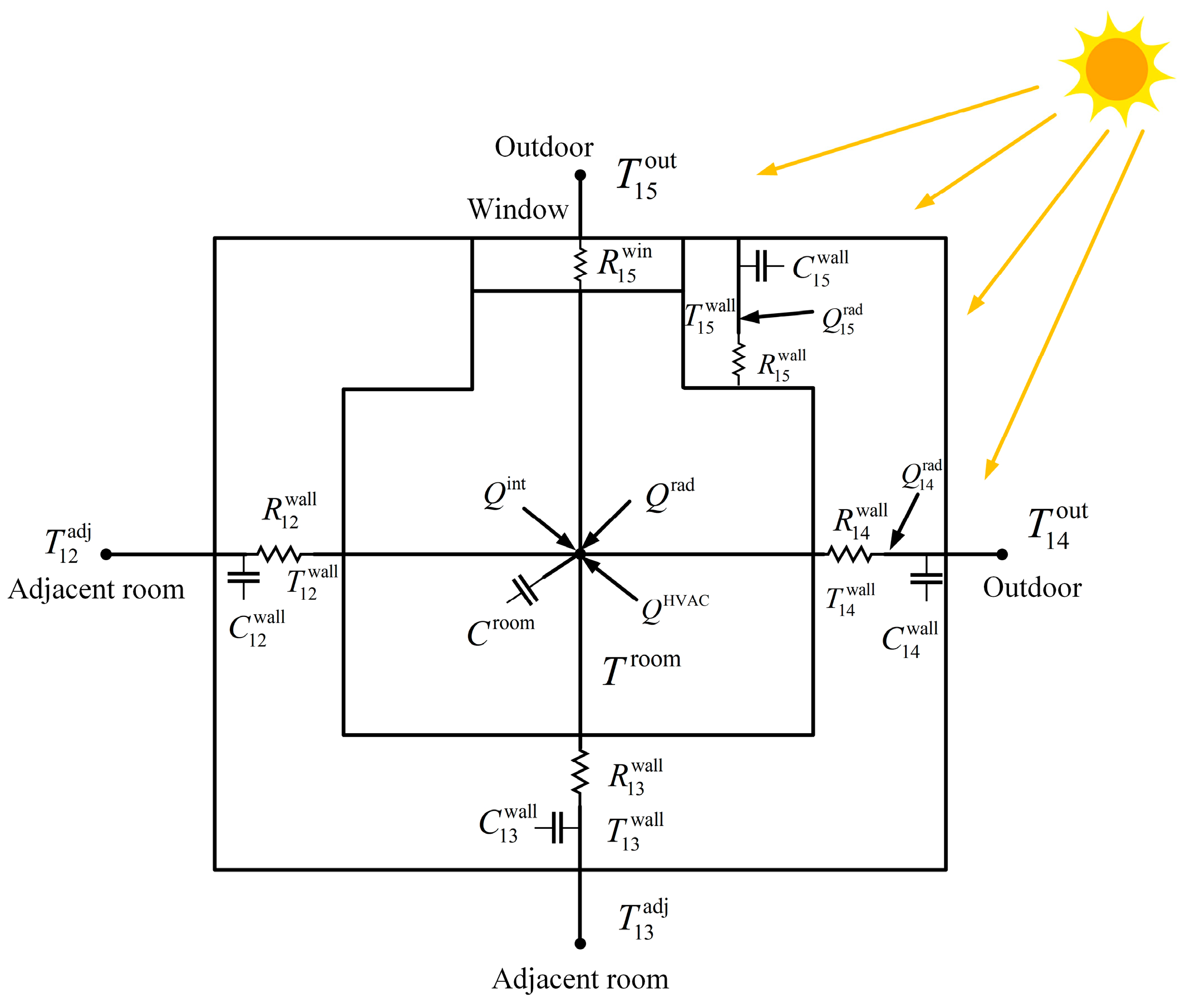 Buildings 14 01530 g002