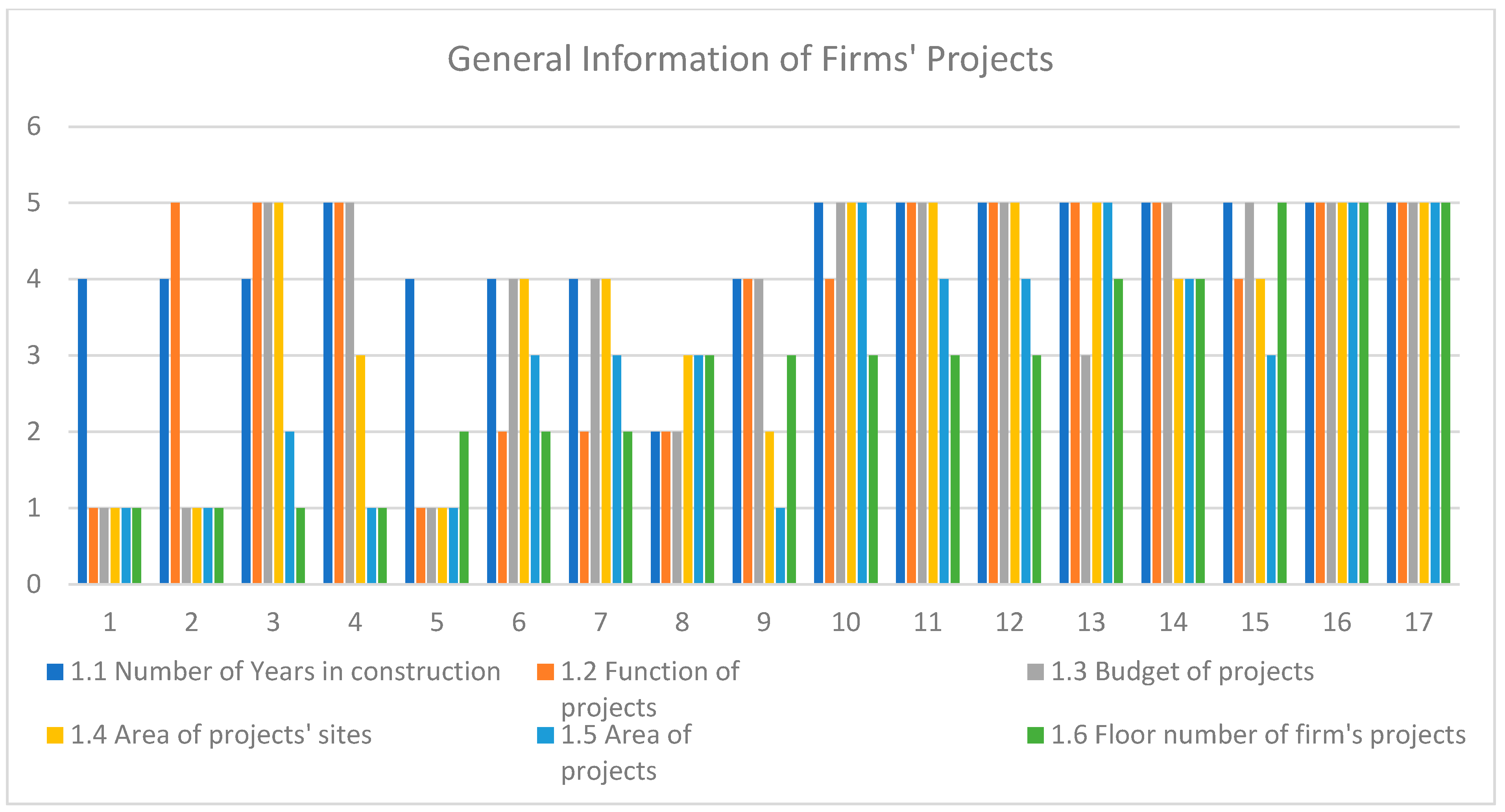 Buildings 14 01534 g001