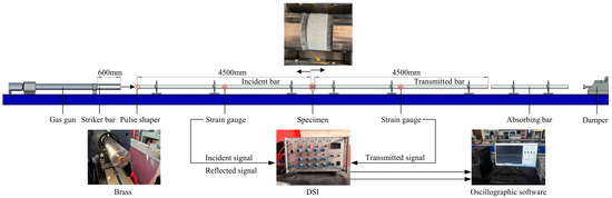 Buildings 14 01541 g004