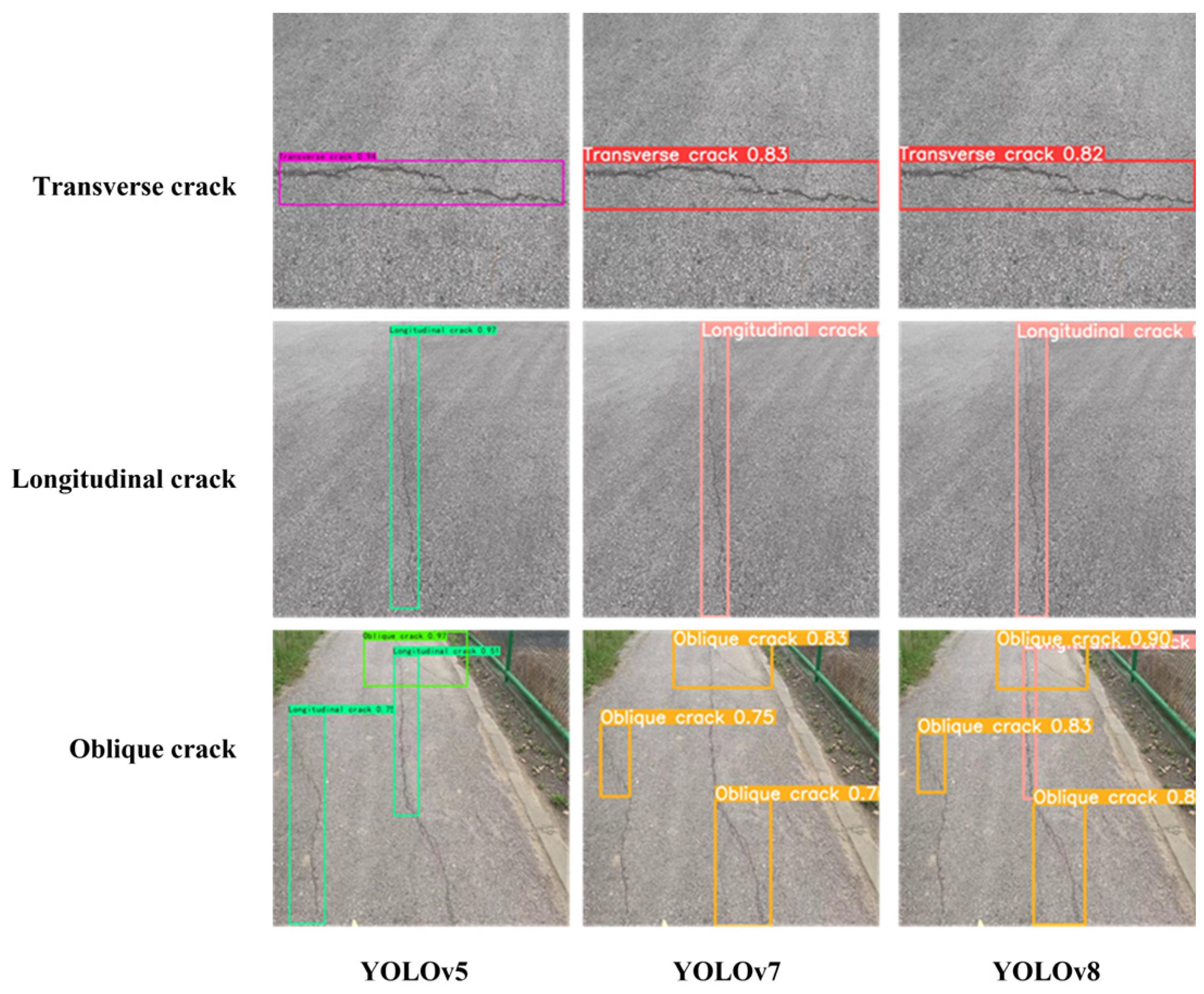 Buildings 14 01546 g006