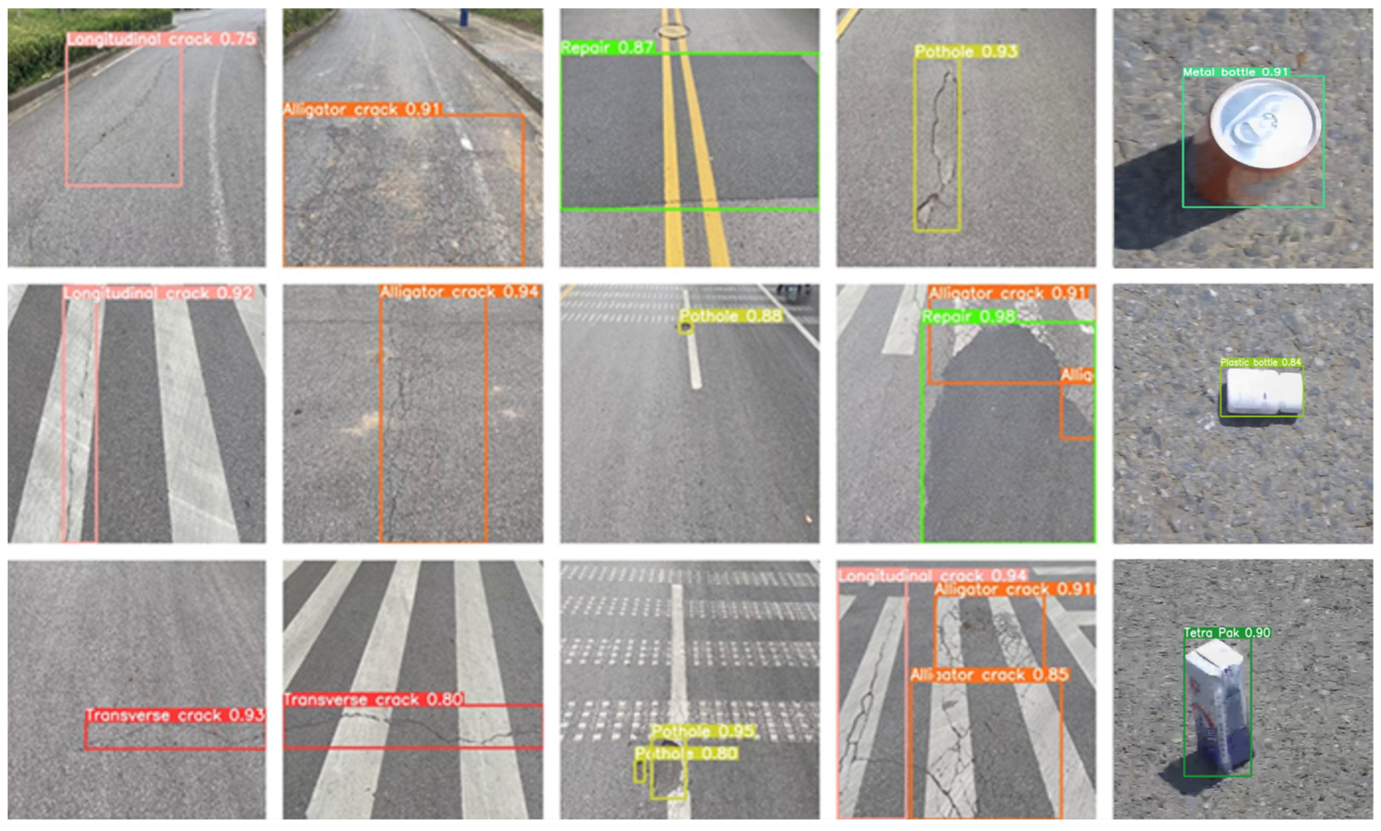 Buildings 14 01546 g007