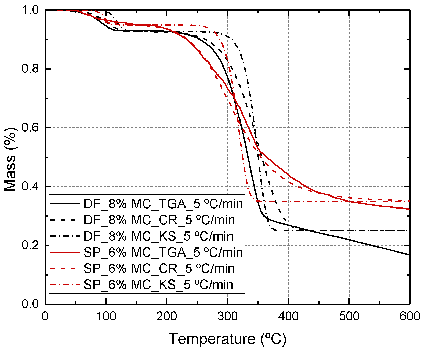 Buildings 14 01547 g001