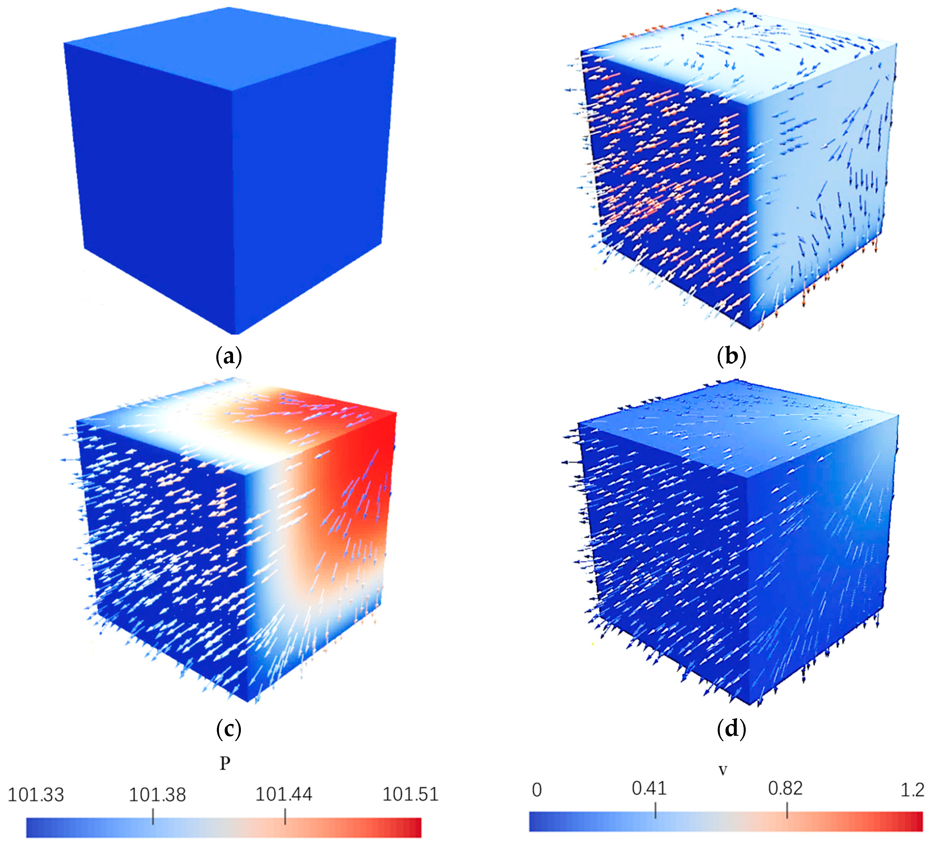 Buildings 14 01547 g012