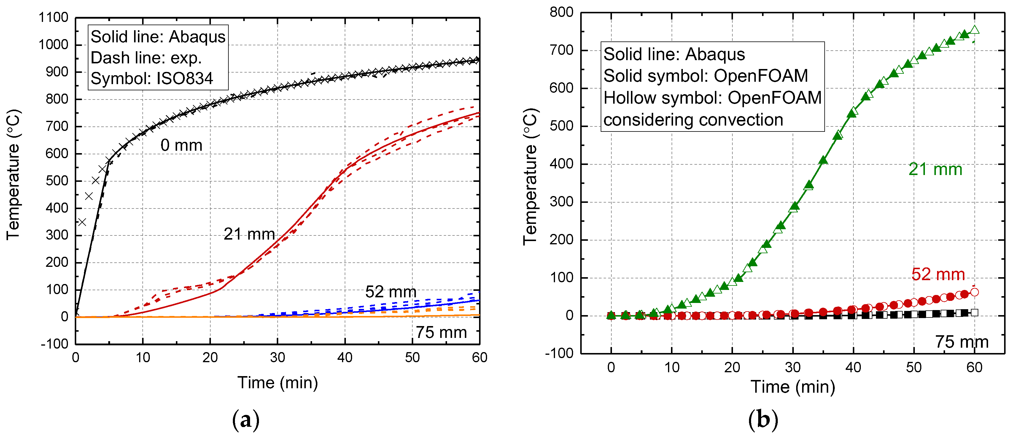 Buildings 14 01547 g013