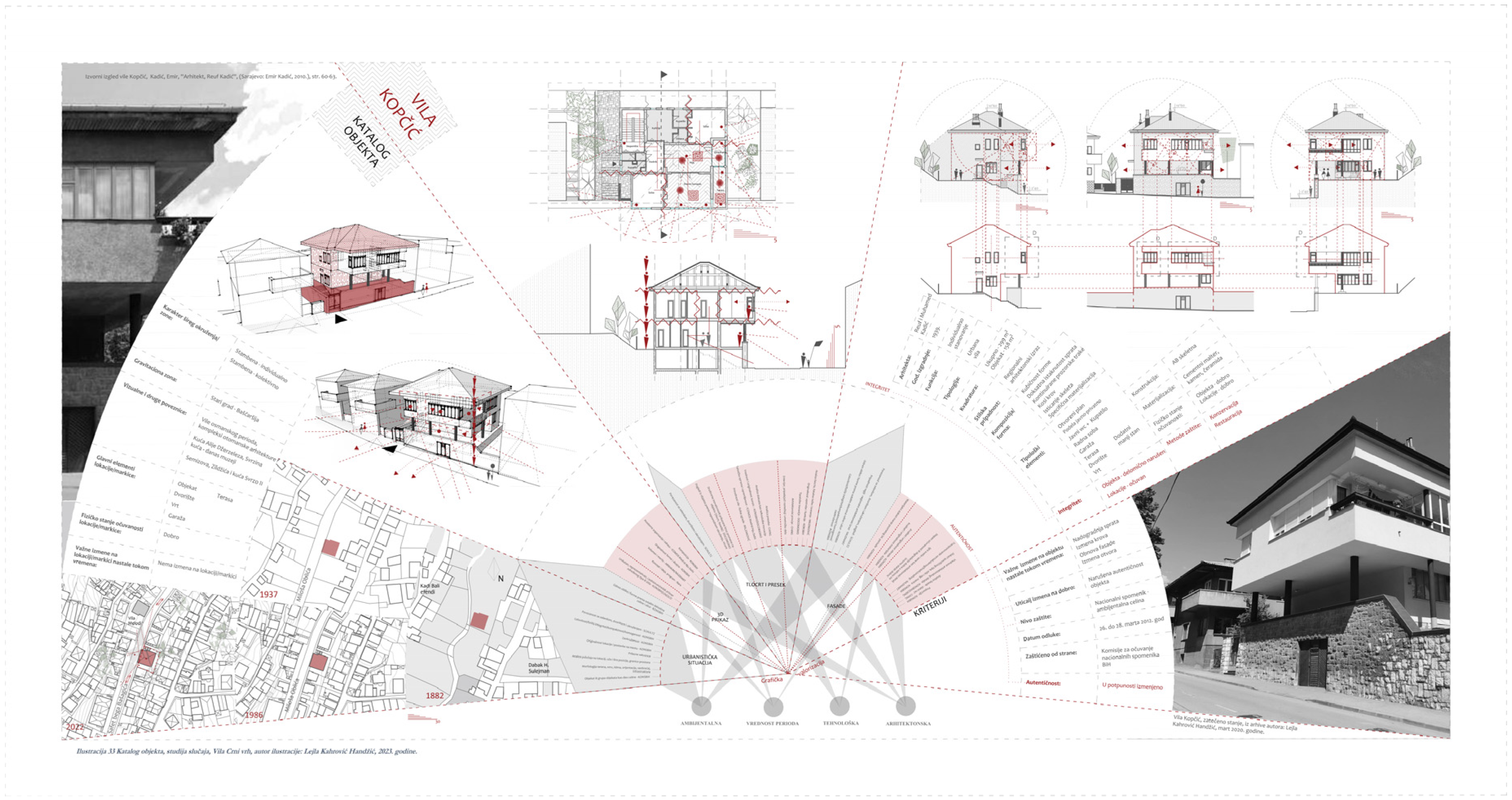 Buildings 14 01548 g004 Buildings 14 01548 g004