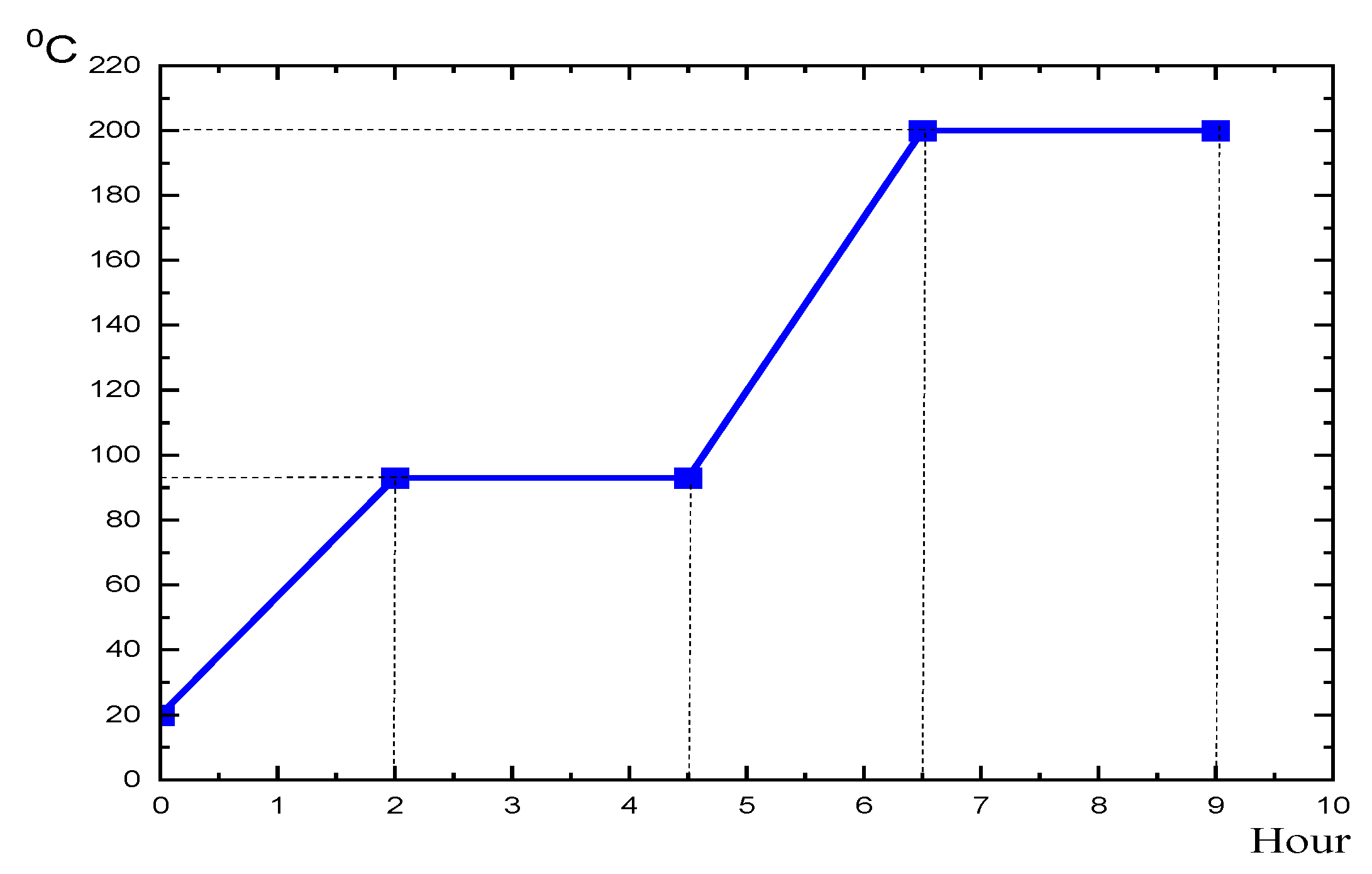 Buildings 14 01555 g002
