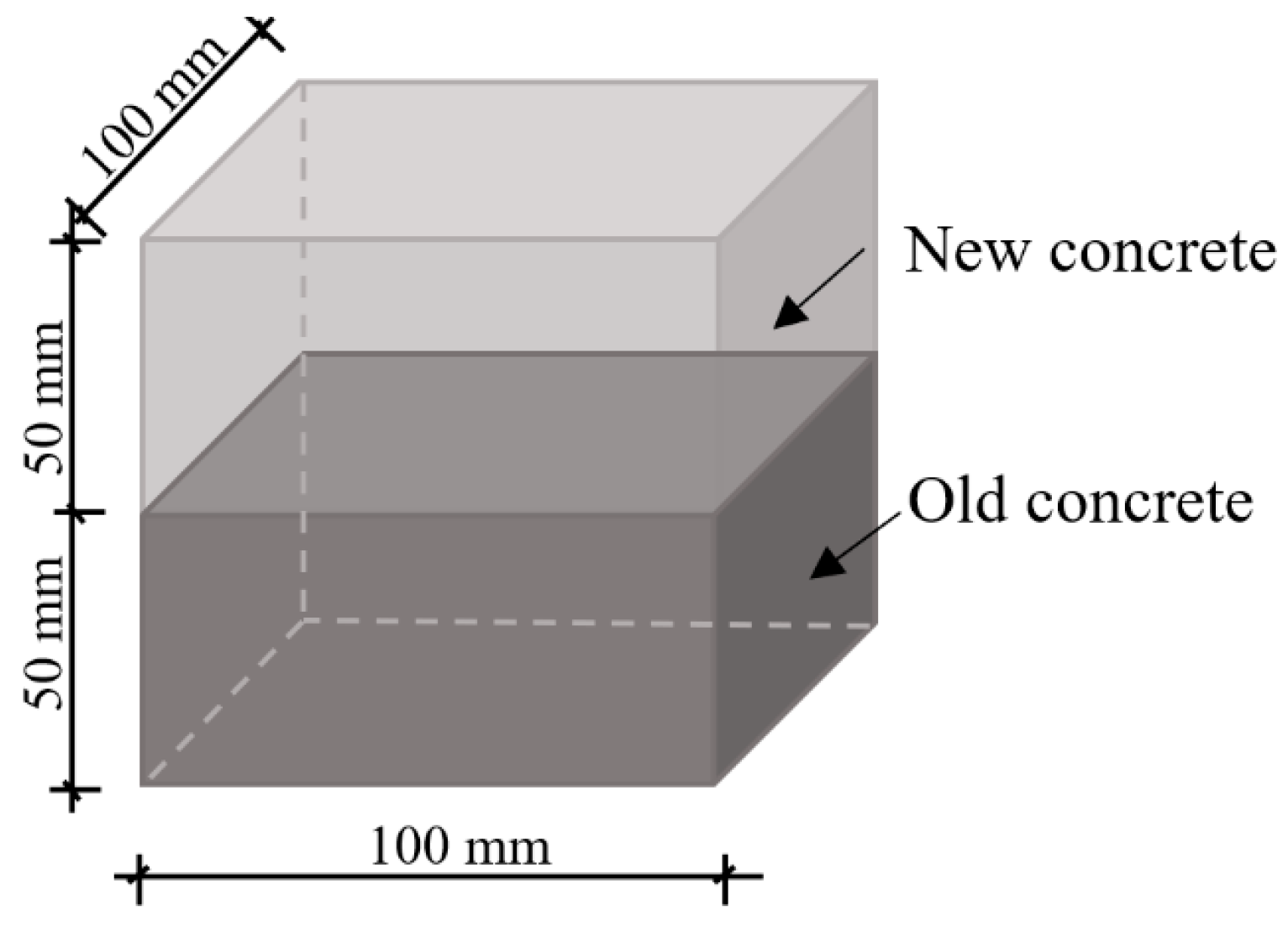 Buildings 14 01558 g001