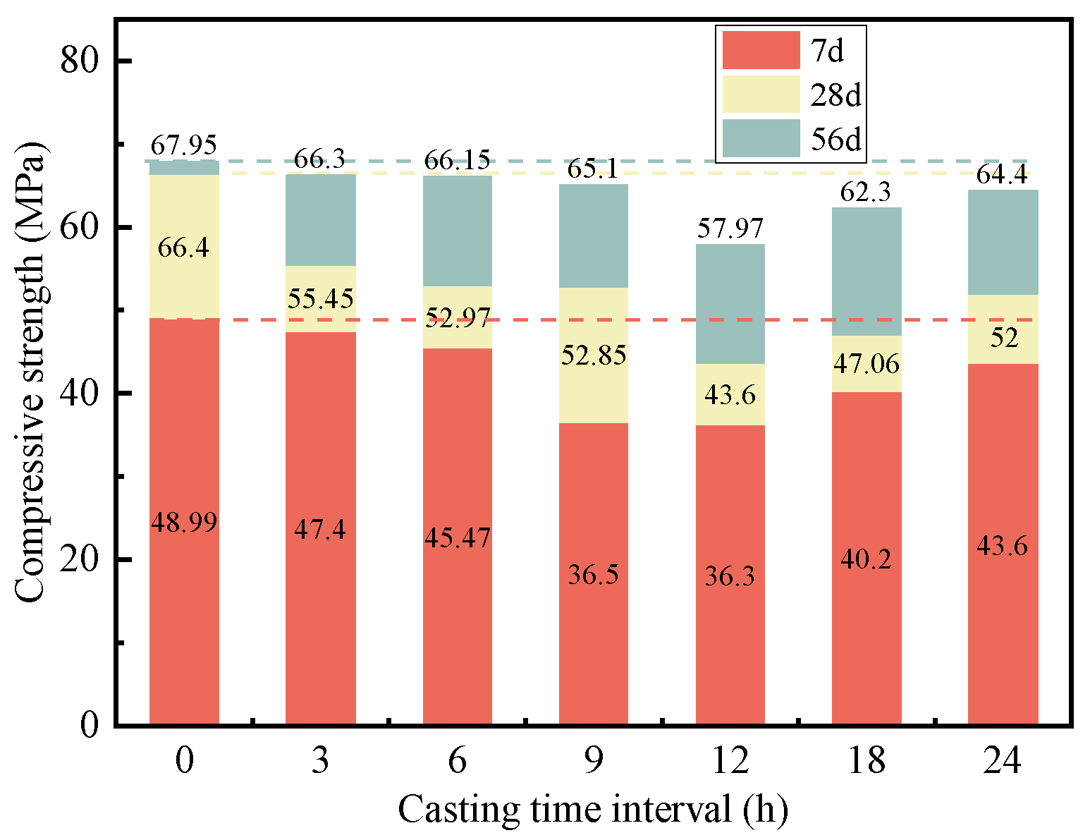 Buildings 14 01558 g006