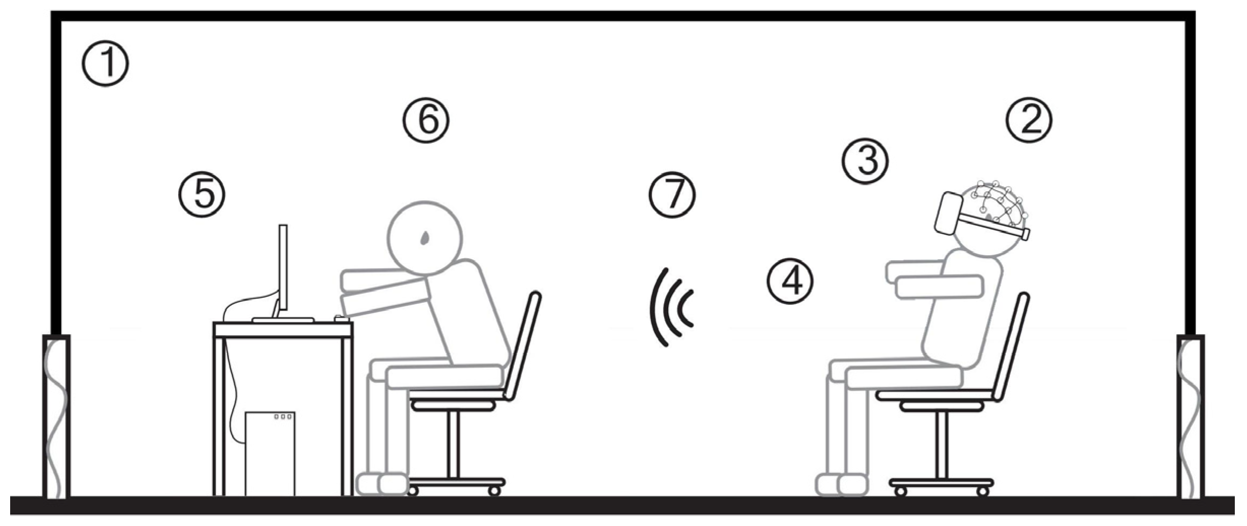 Buildings 14 01560 g003