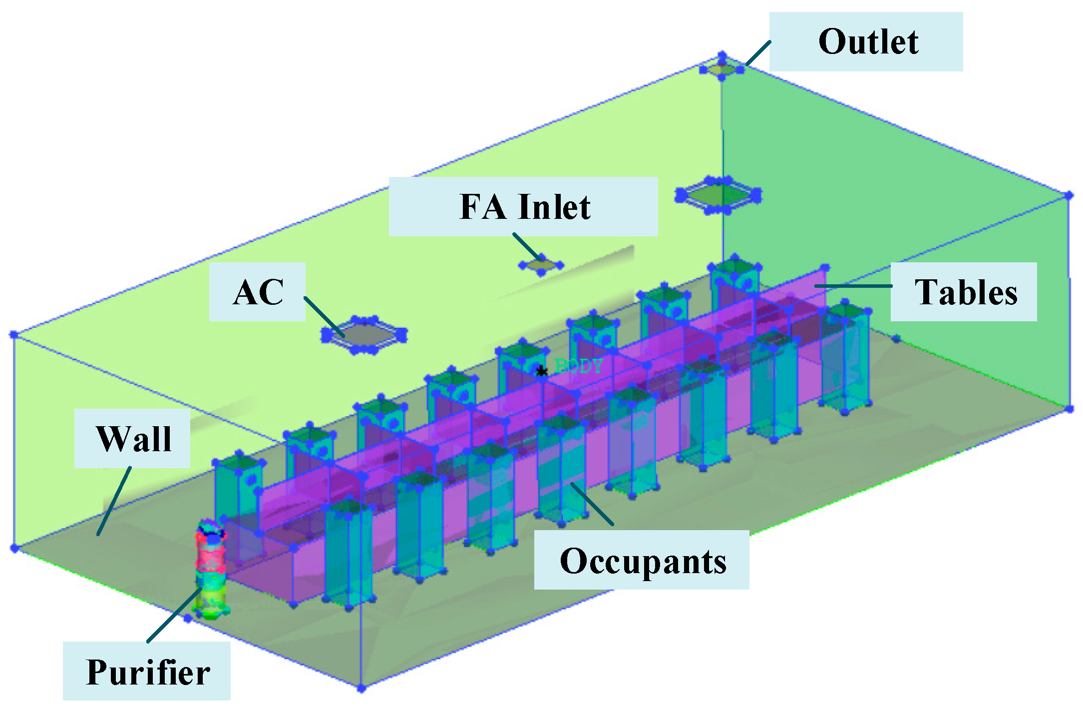 Buildings 14 01562 g005