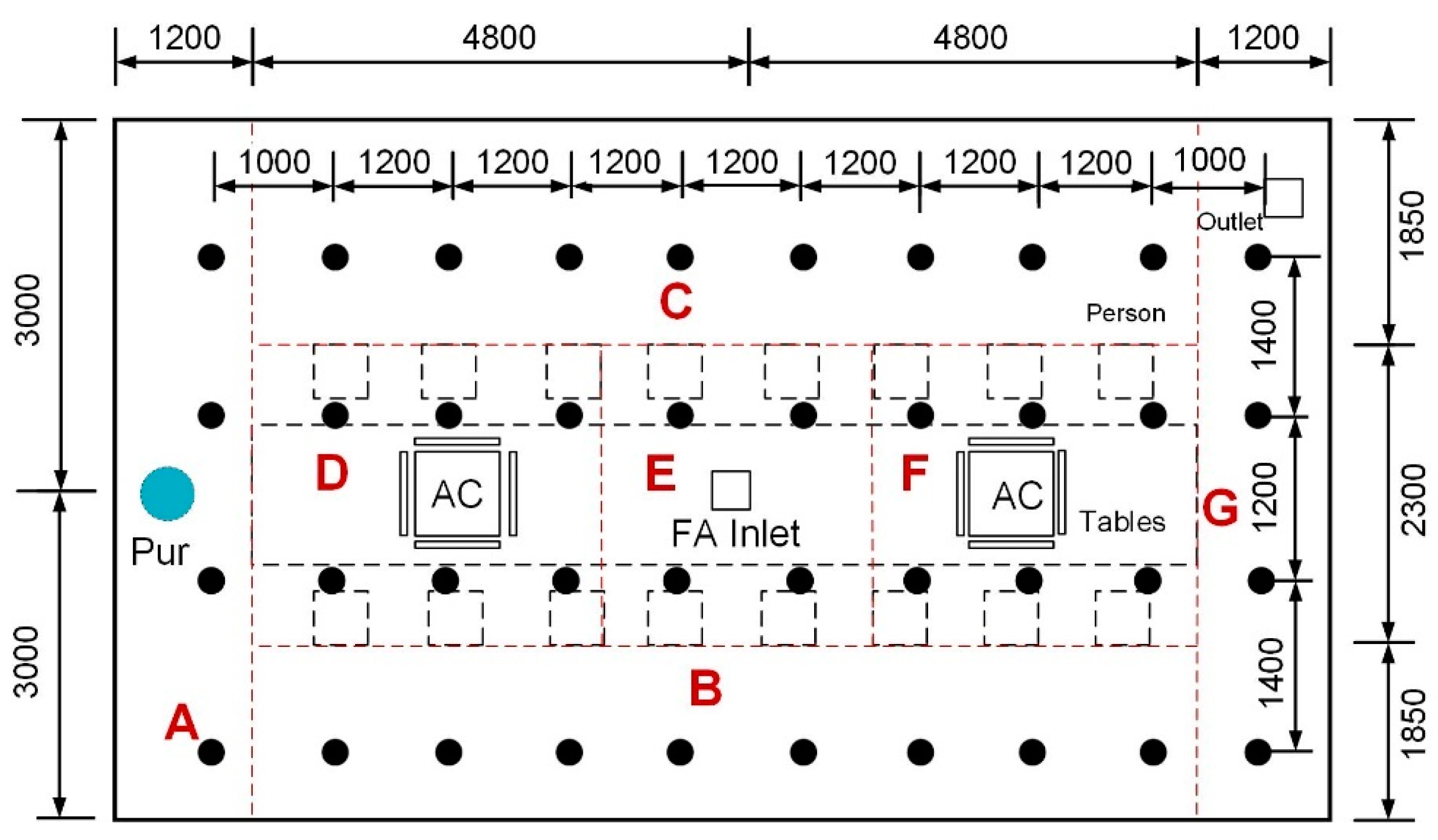Buildings 14 01562 g006