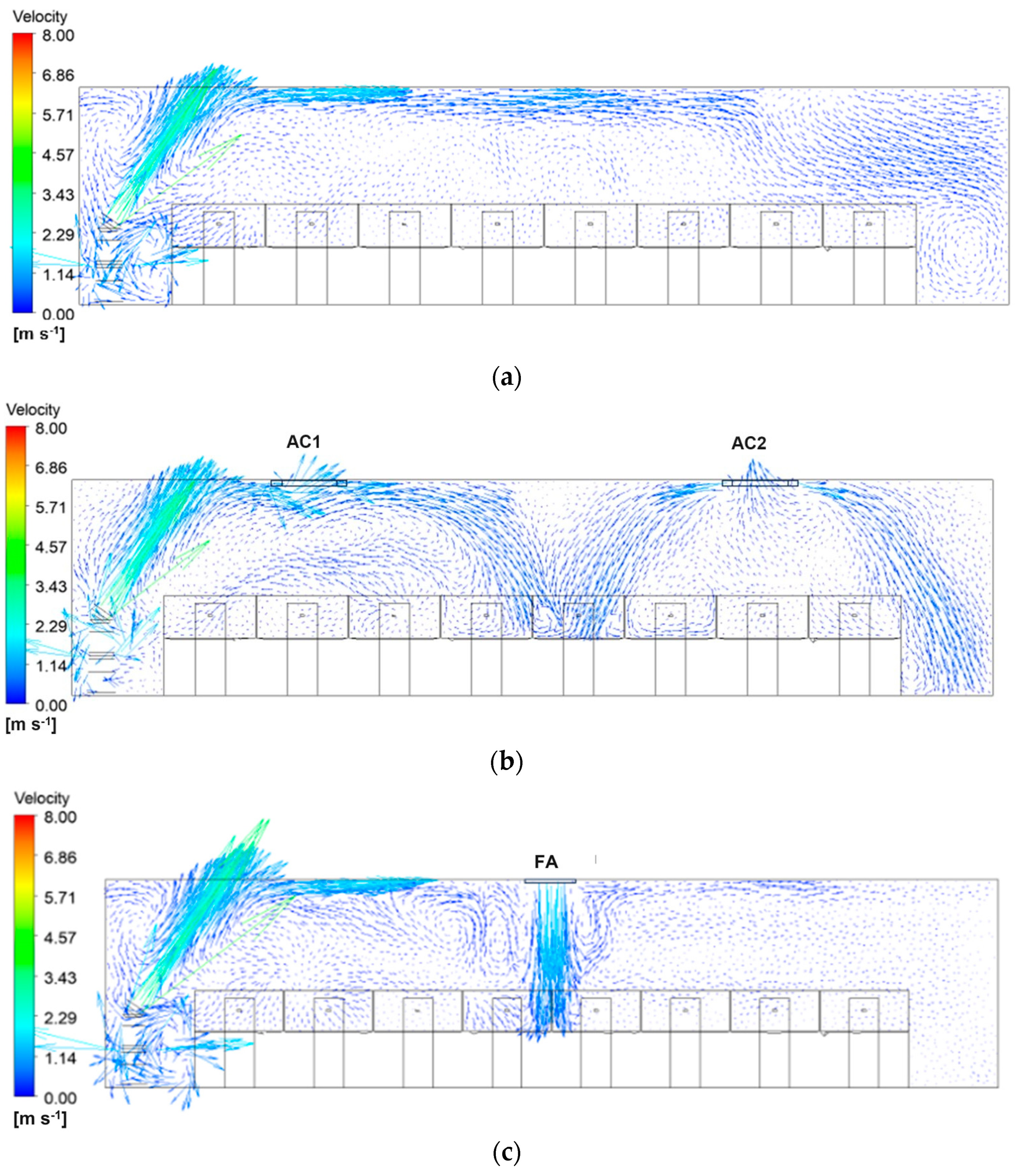 Buildings 14 01562 g007a