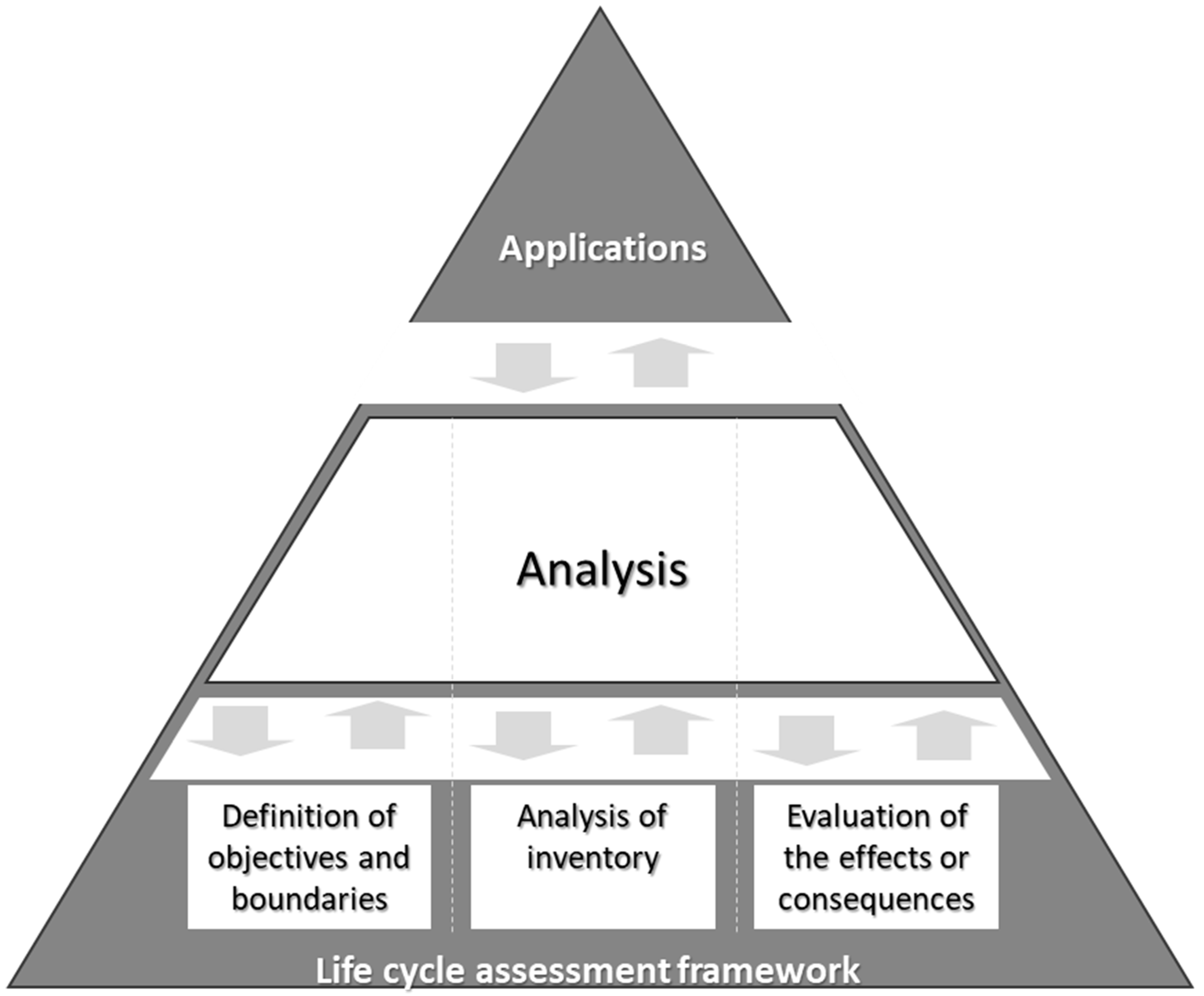 Buildings 14 01566 g001