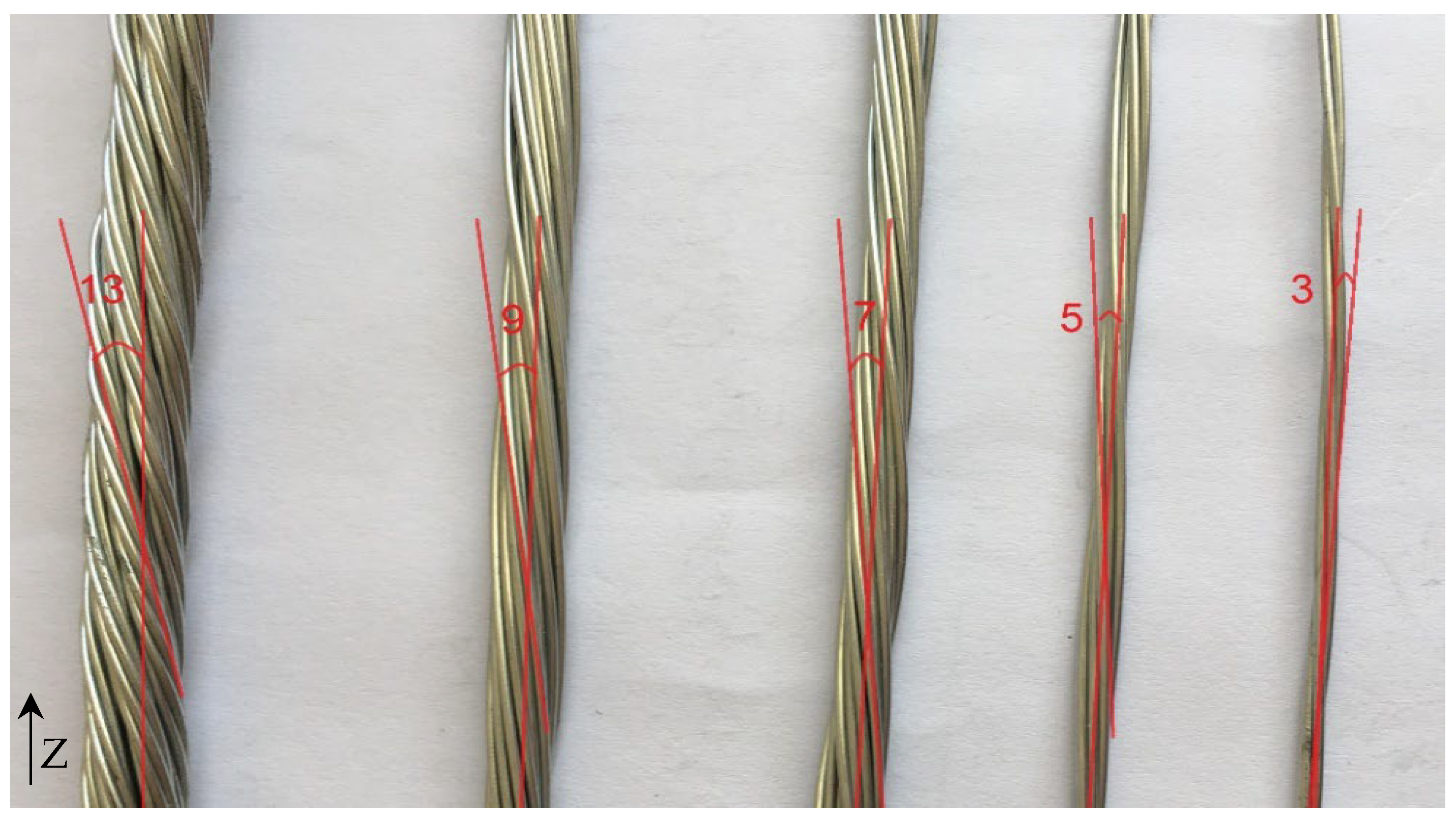 Buildings 14 01567 g002