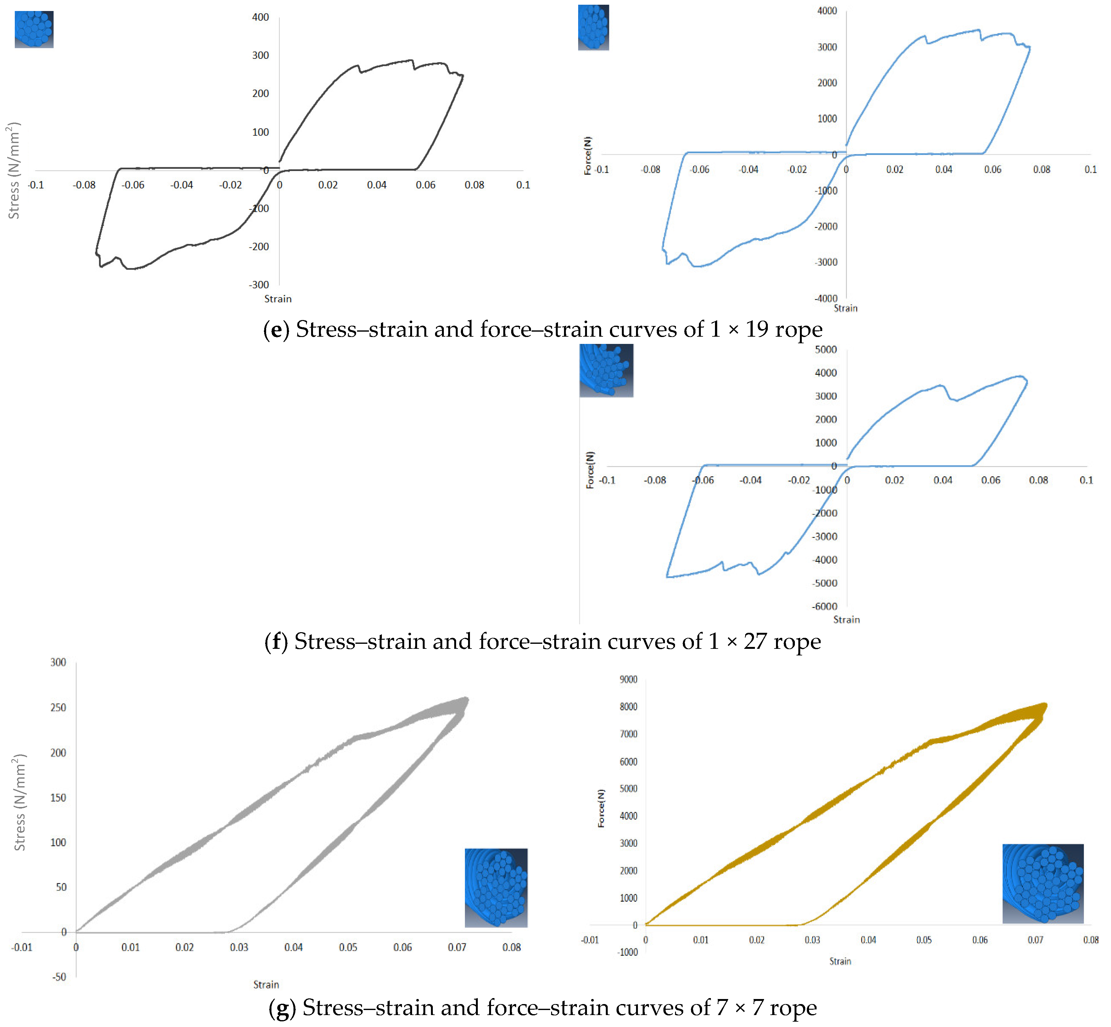 Buildings 14 01567 g008b