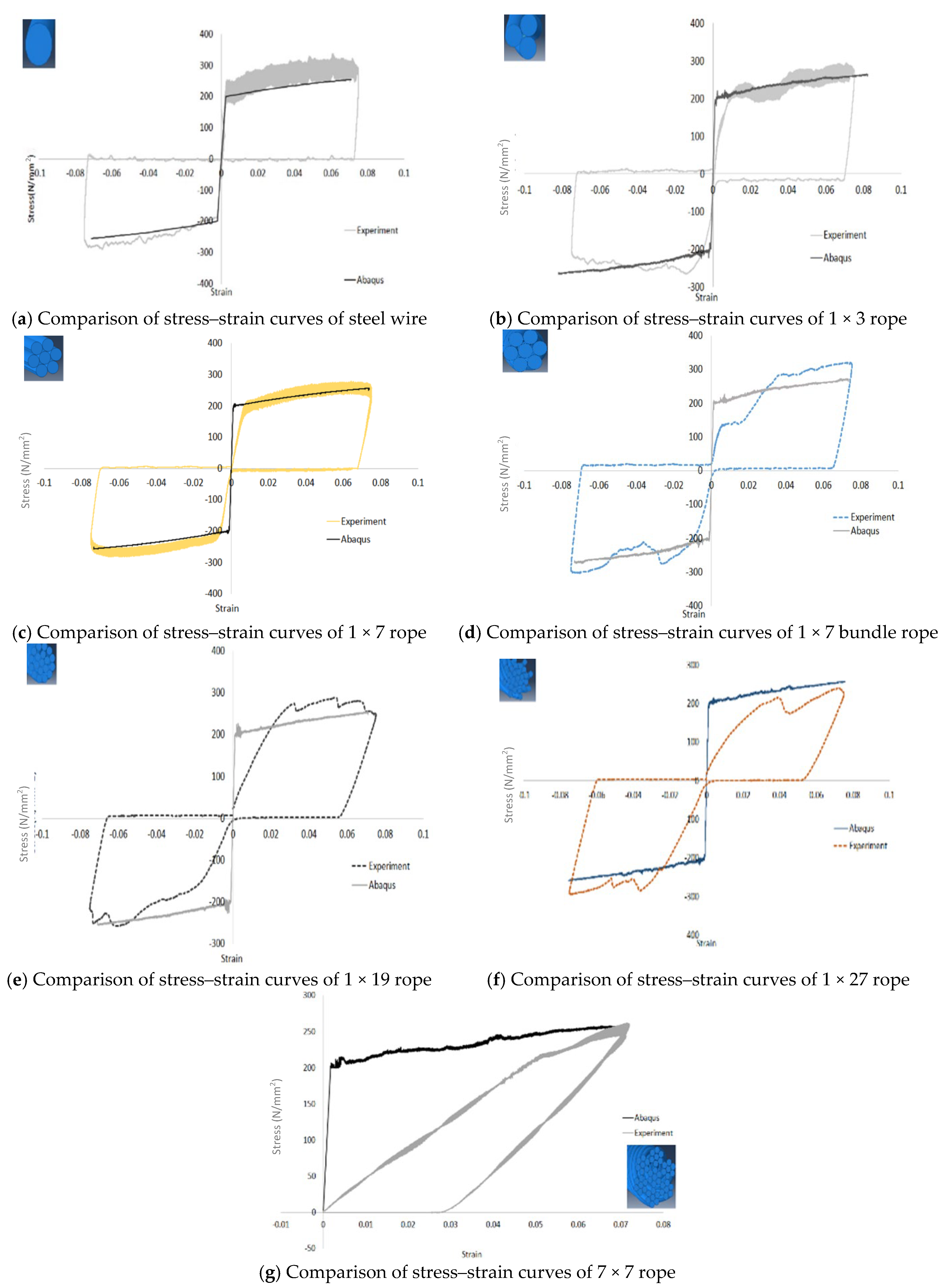 Buildings 14 01567 g012